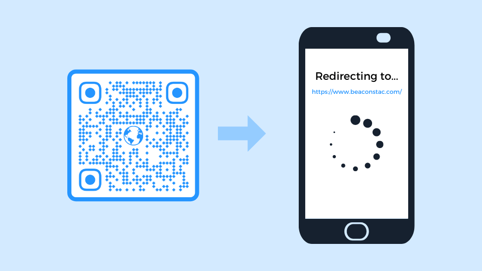 QR Codes are 2-D barcodes that you can scan to quickly access the linked URL