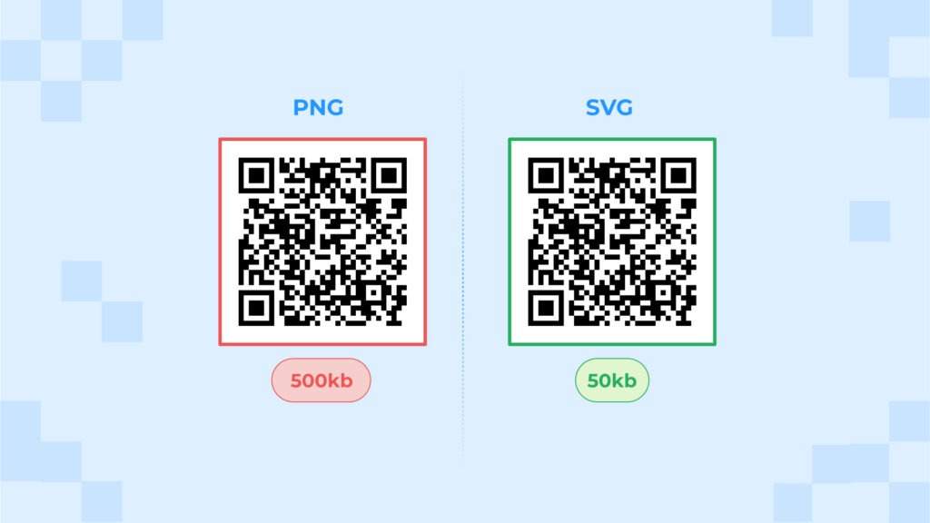 SVG QR Codes are smaller in file size compared to PNG QR Codes