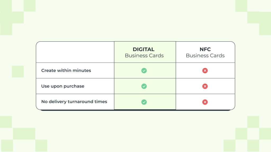 A table showing NFC vs digital business cards in terms of creation and delivery turnaround time