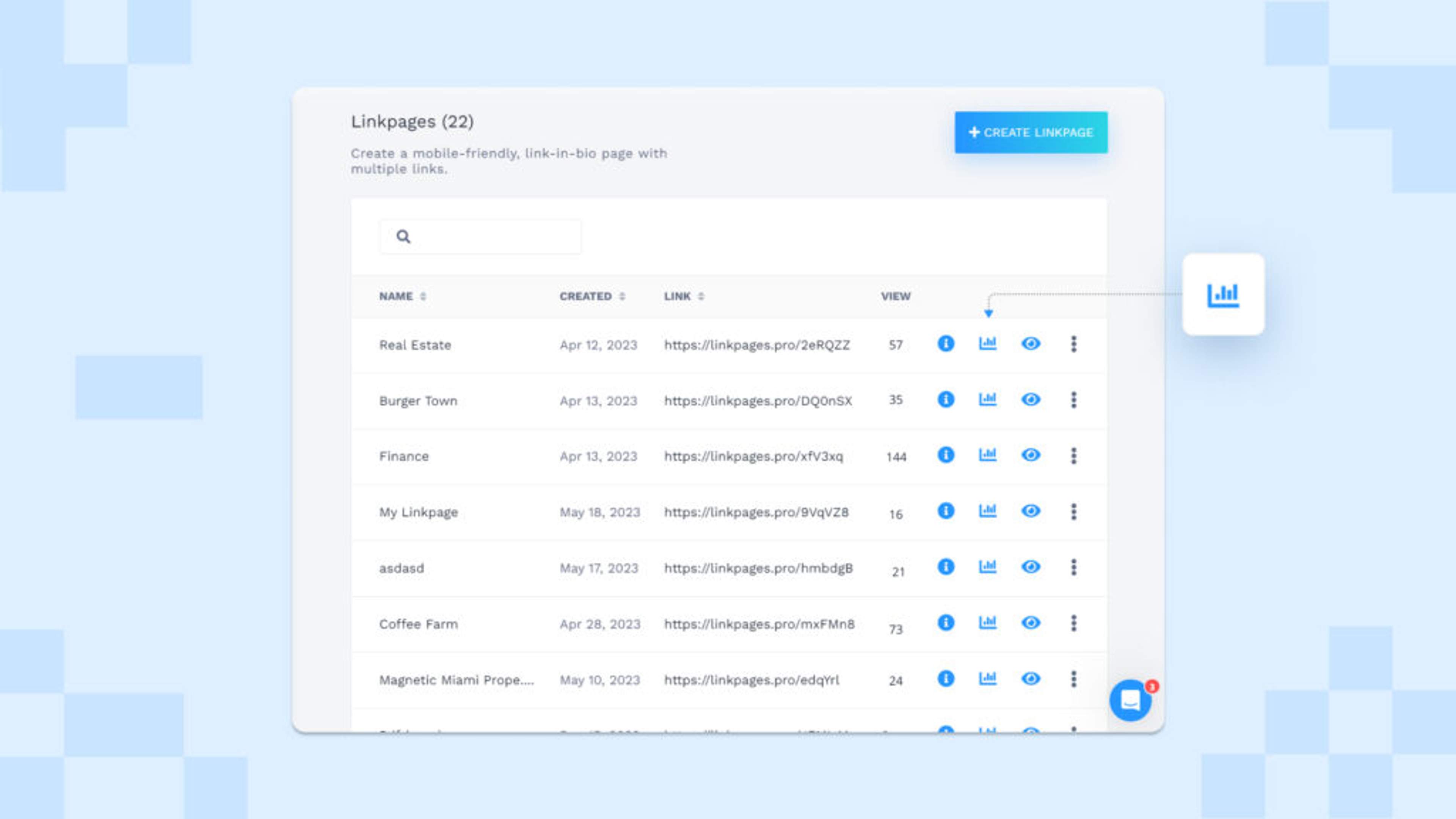 Best practices to compile all your links in one place