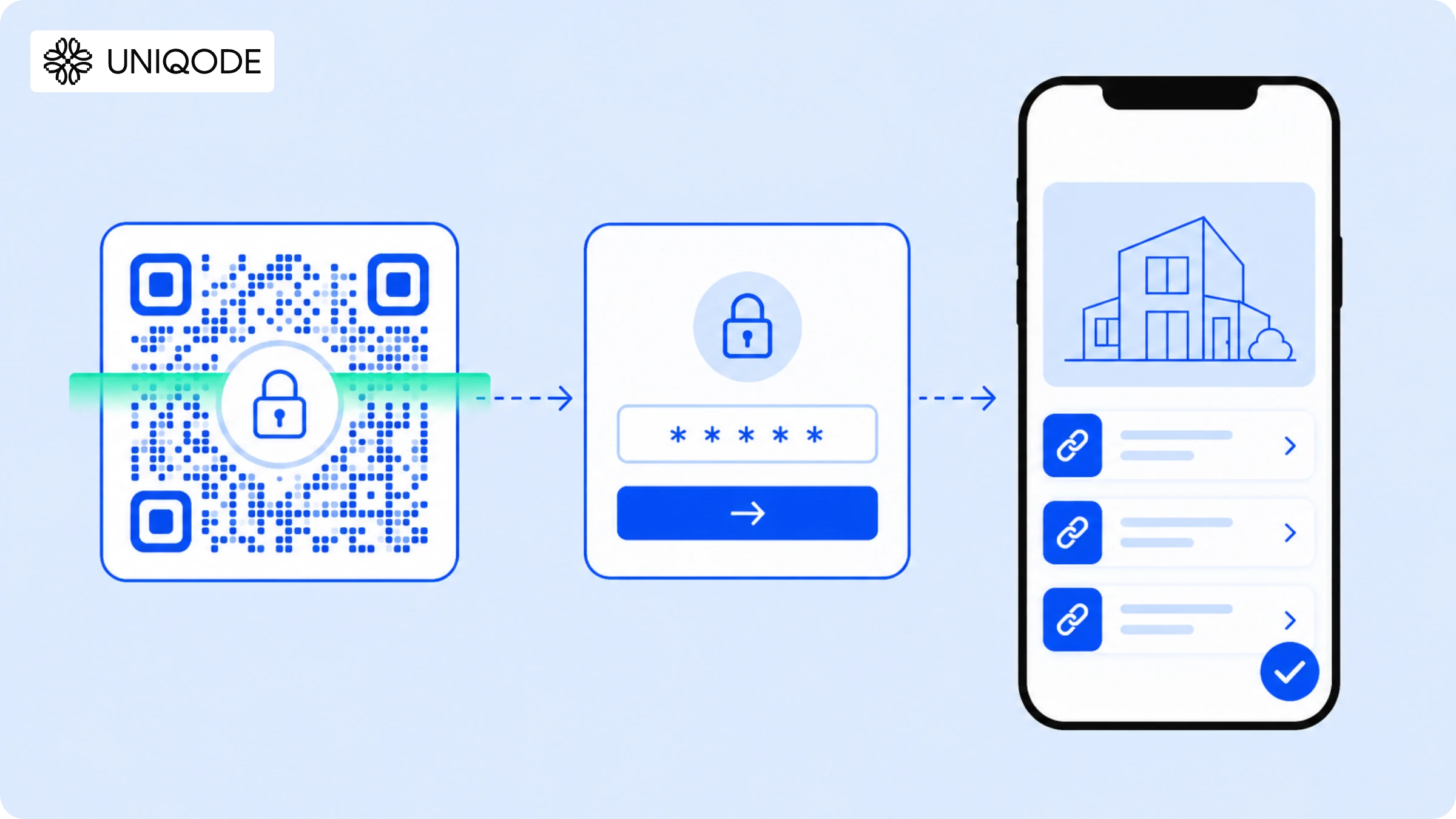 Password-Protected QR Code: Complete Security Guide (2026)