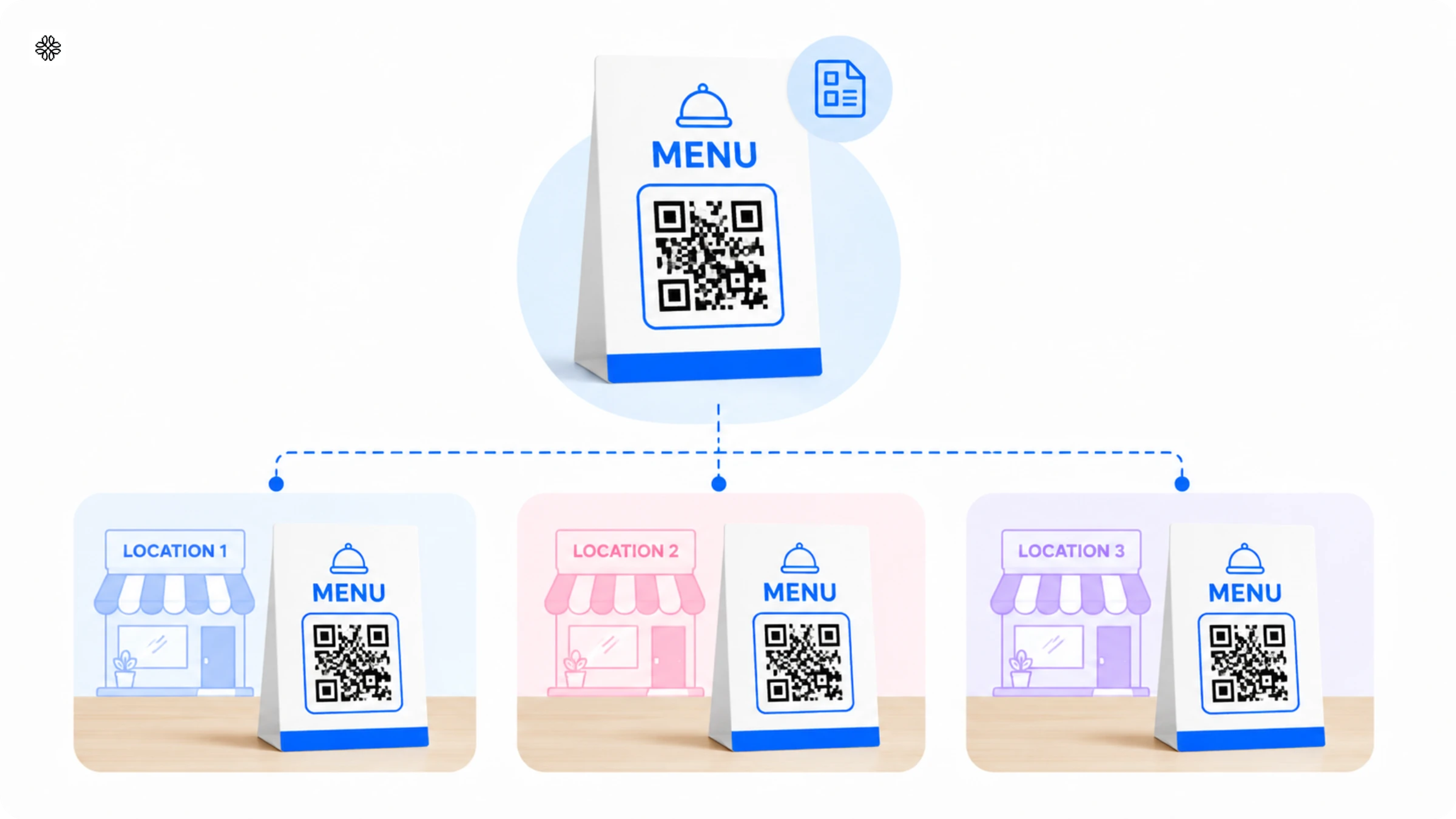 QR Code menu for franchise restaurants