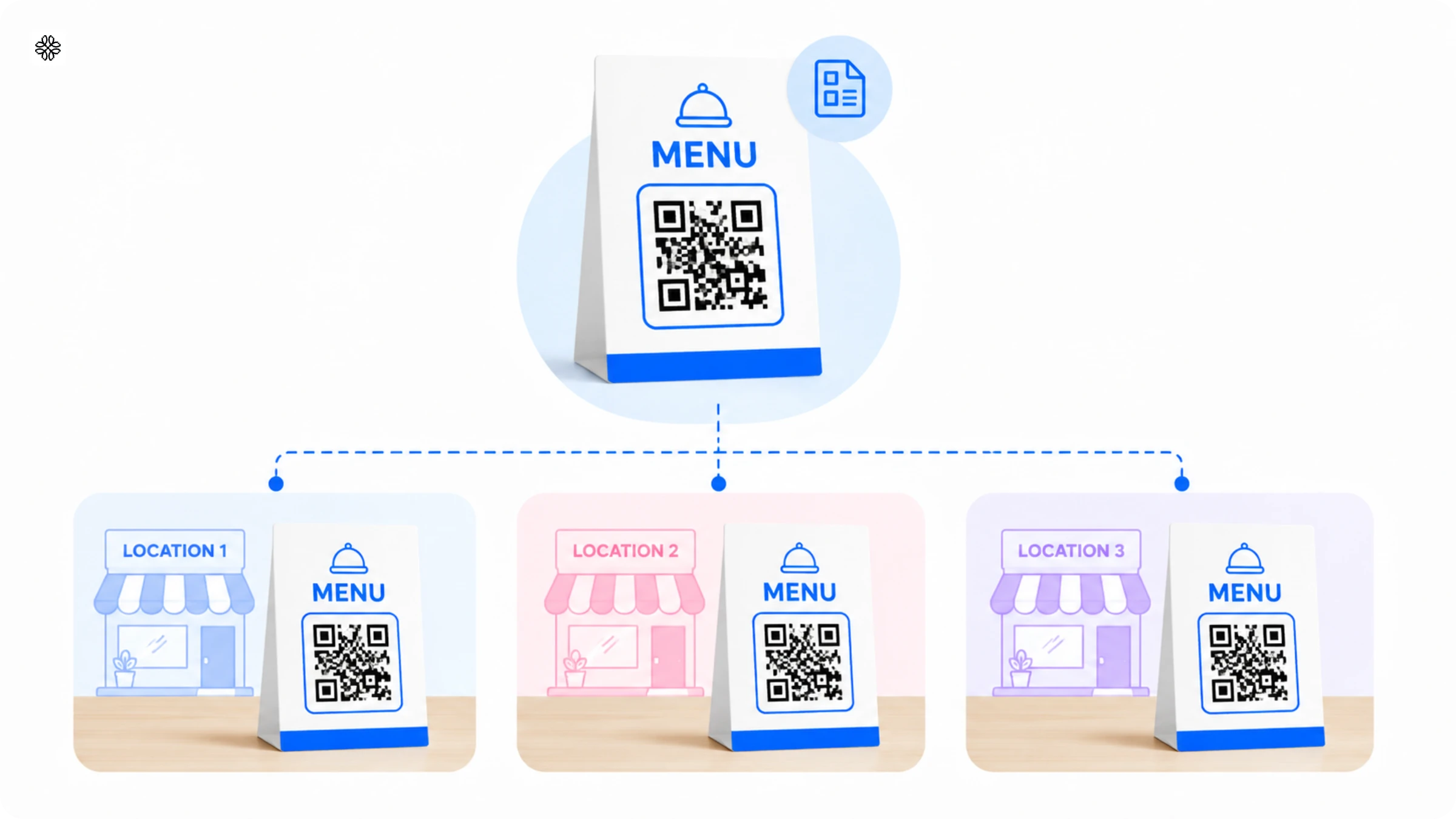 QR Code menu for franchise restaurants