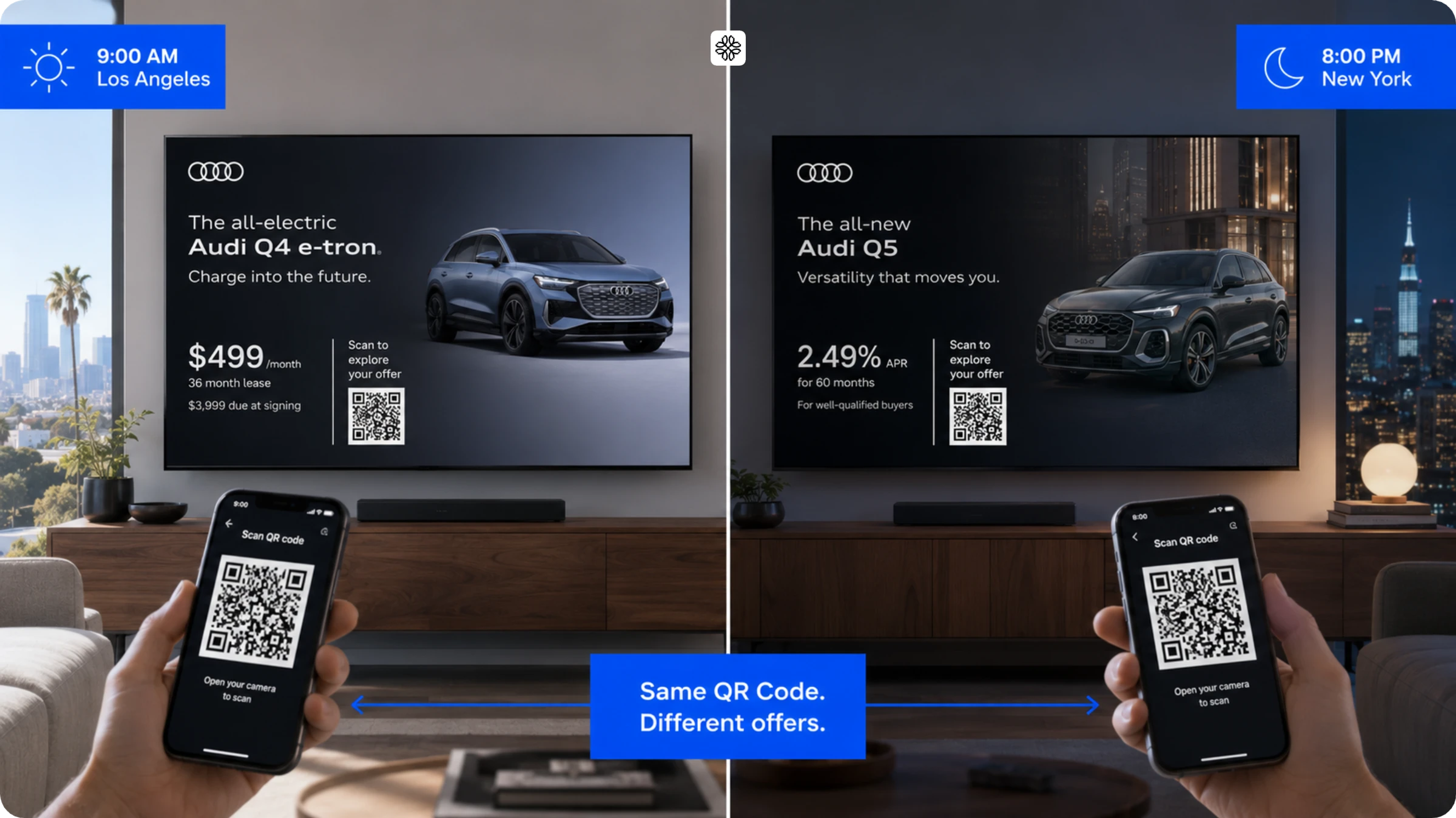 Audi used dynamic QR Codes in CTV/OTT ads