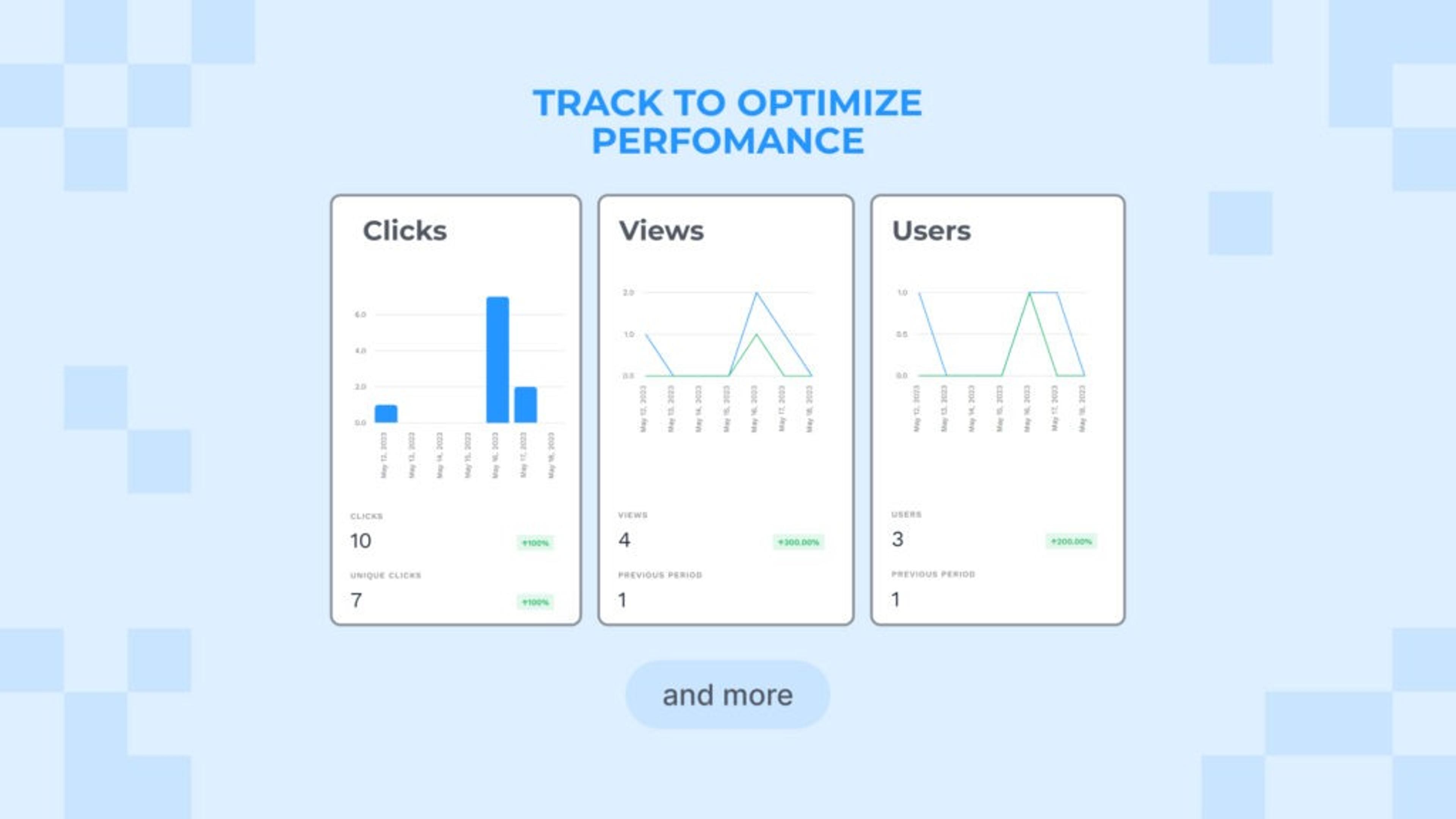 Landing page best practices