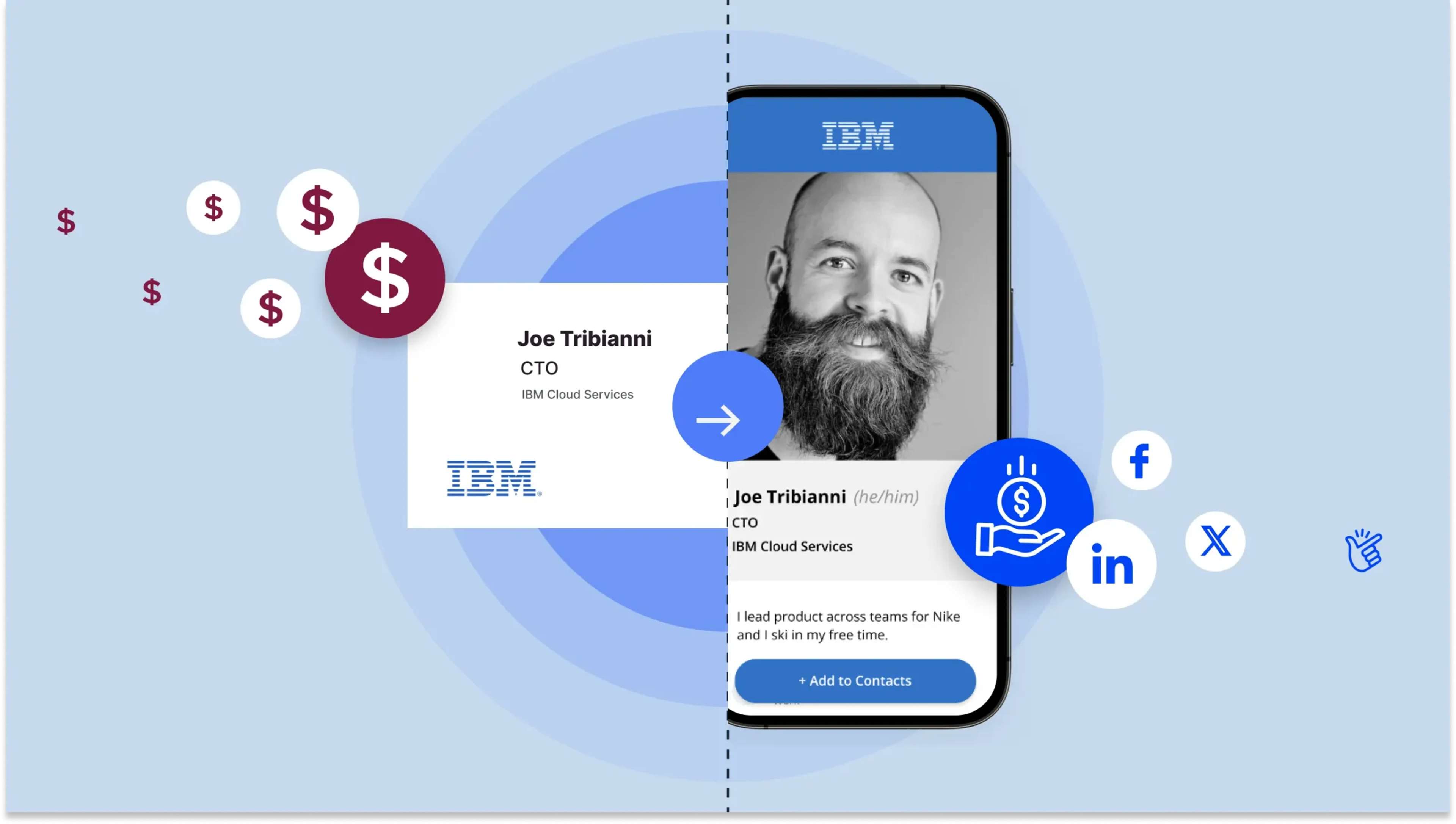 How Much Do Business Cards Cost: A Complete Guide