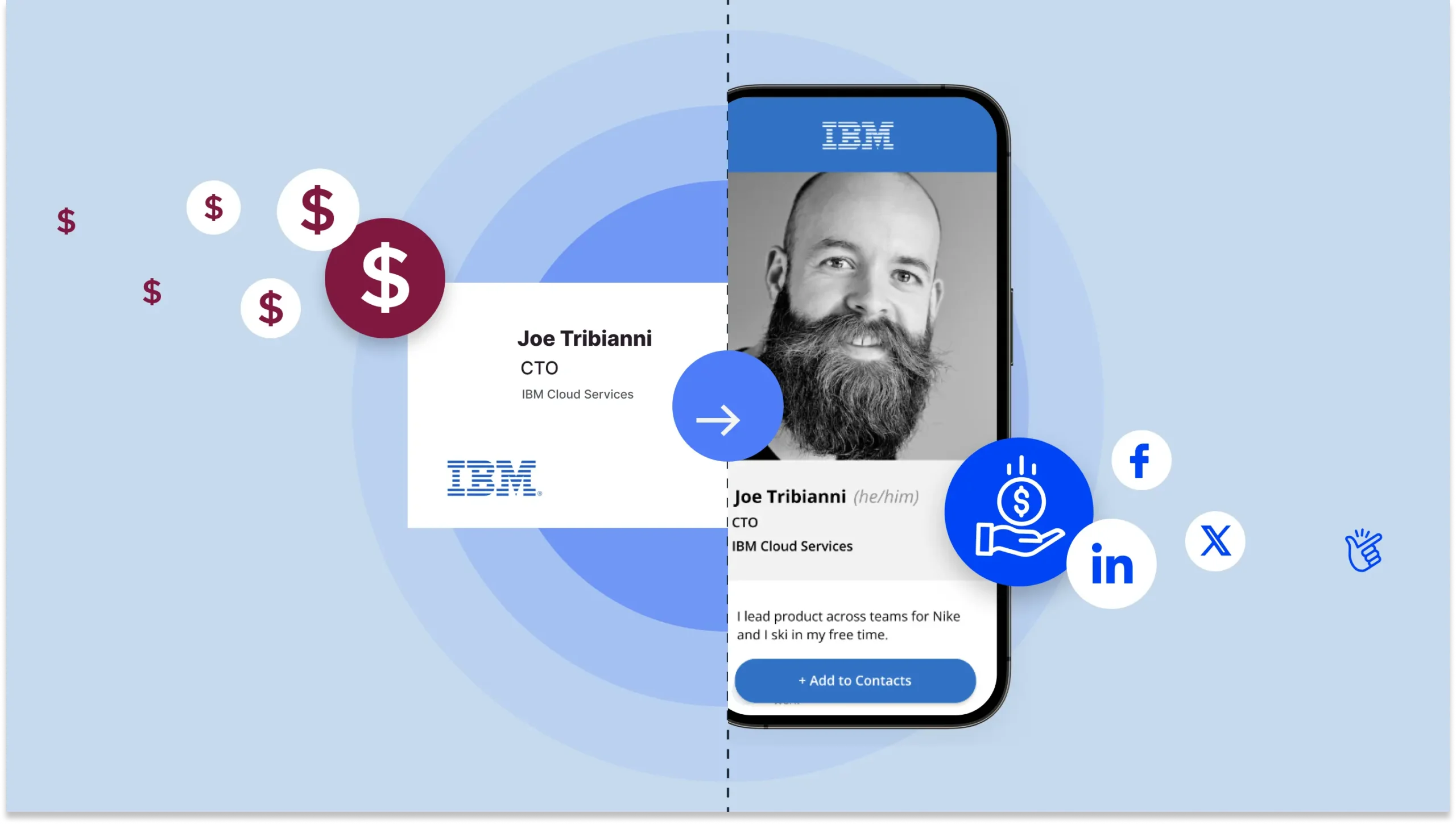 How Much Do Business Cards Cost: A Complete Guide