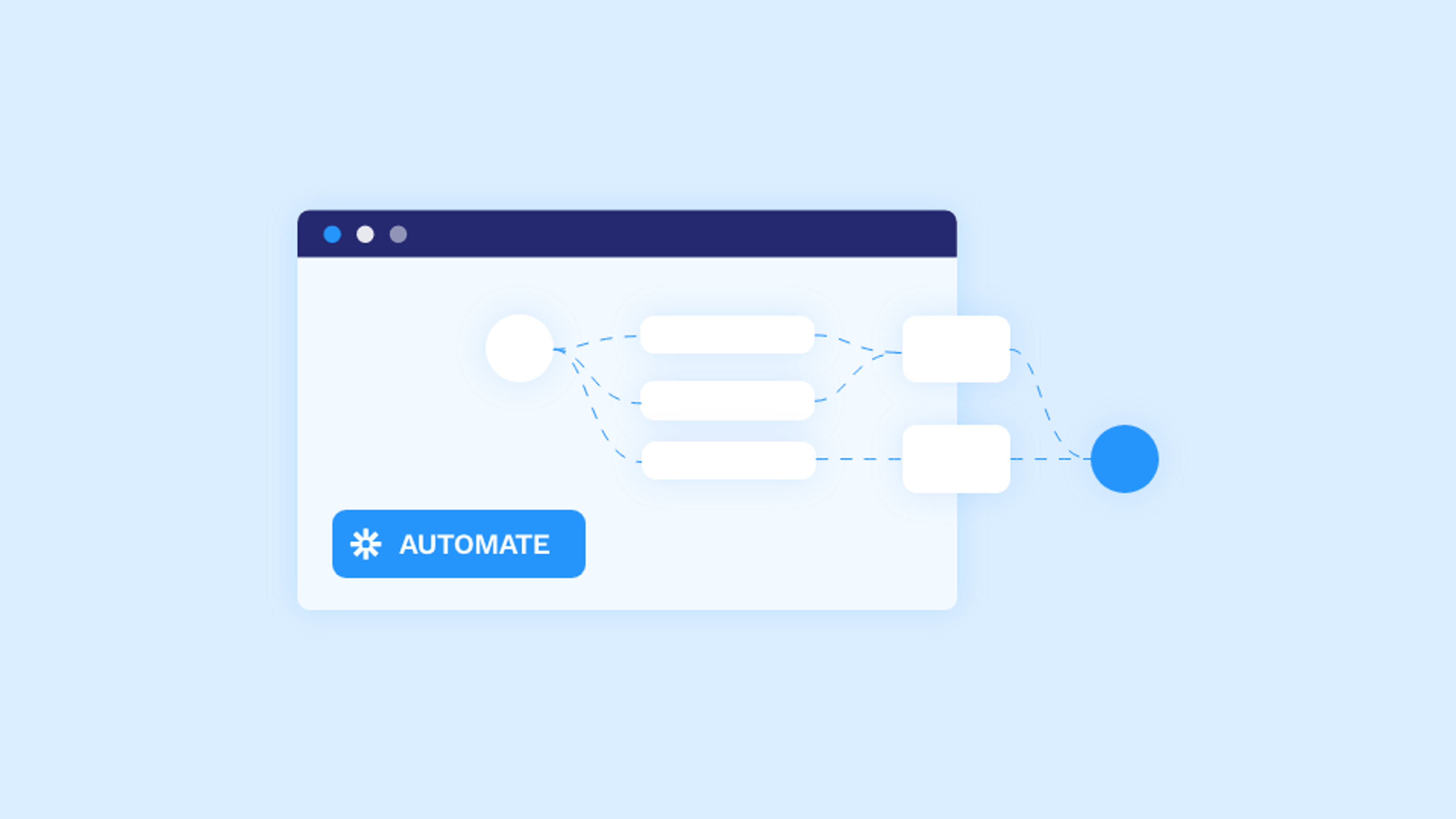 Automation to increase action-efficiency