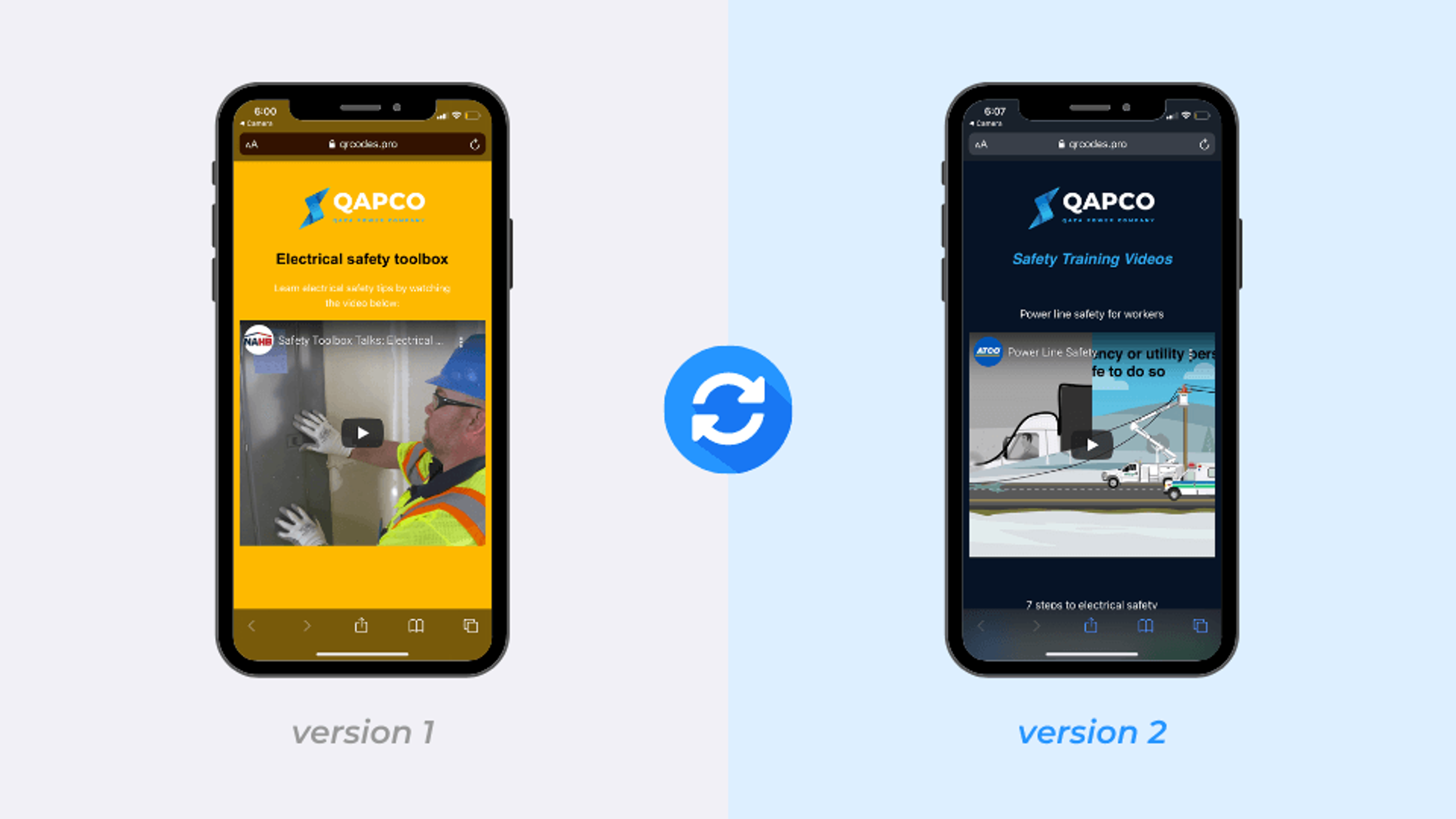 Dynamic QR Codes to edit your campaign