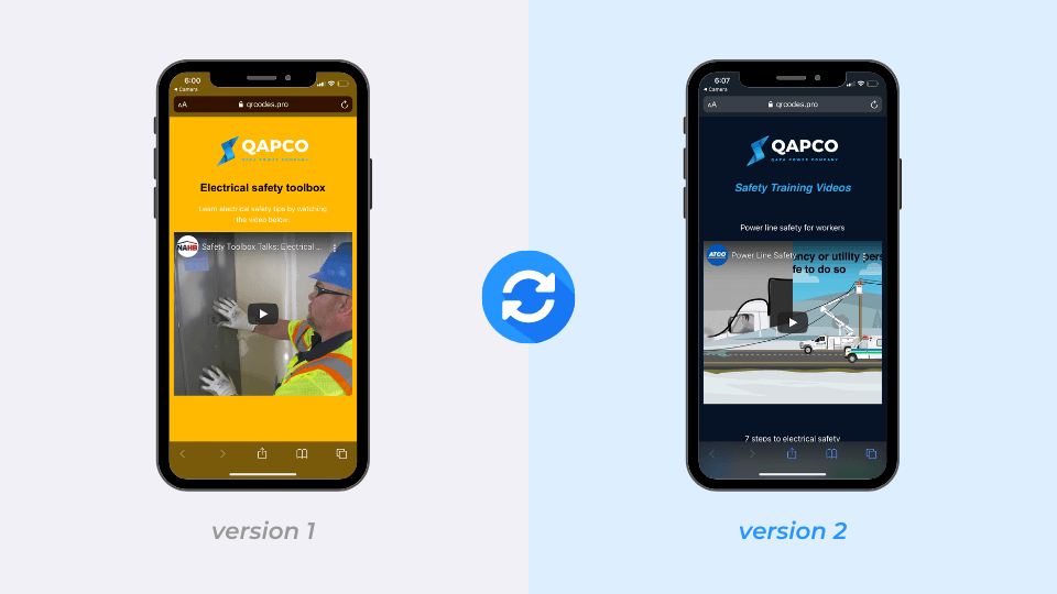 Dynamic QR Codes to edit your campaign