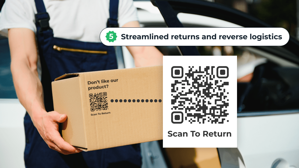 Express Return Qr Code Example QR Codes for Logistics: Enhancing Supply Chain Visibility | Uniqode Blog