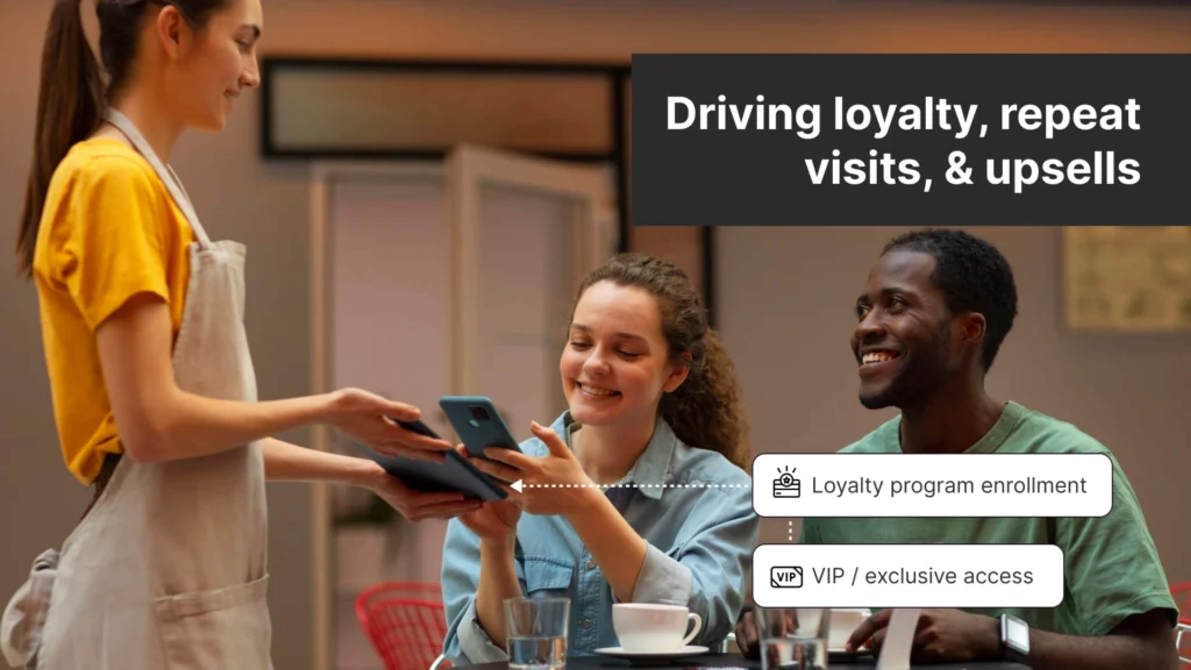 Driving loyalty, repeat visits, and upsells