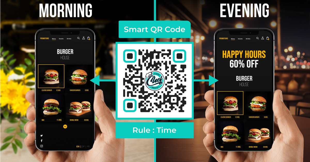 Smartstore Qr Code Smart QR Codes Explained: What Are They and How to Create One