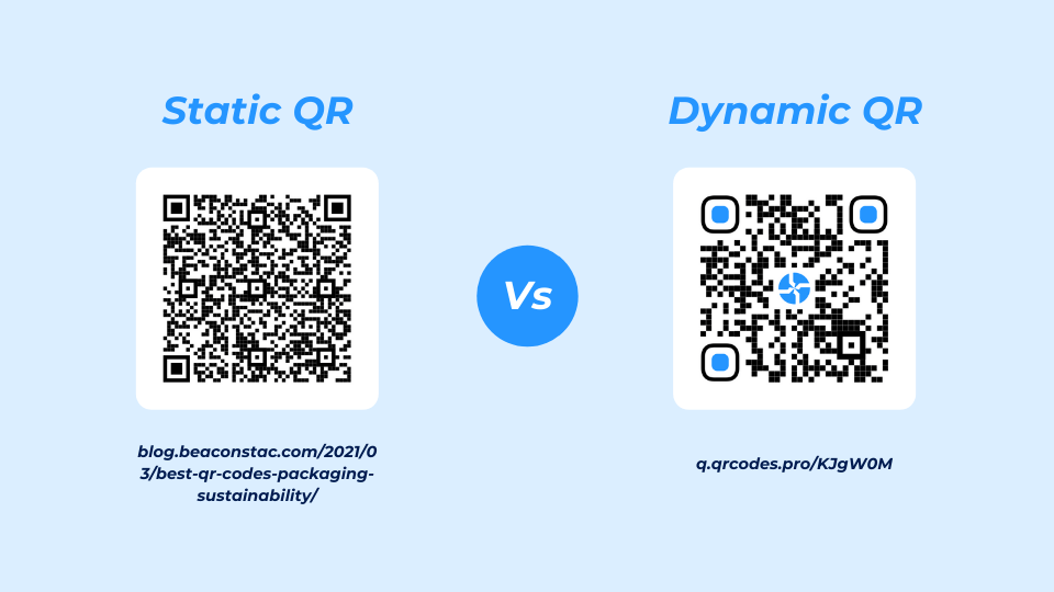 Dynamic QR Codes give you more customization possibilities