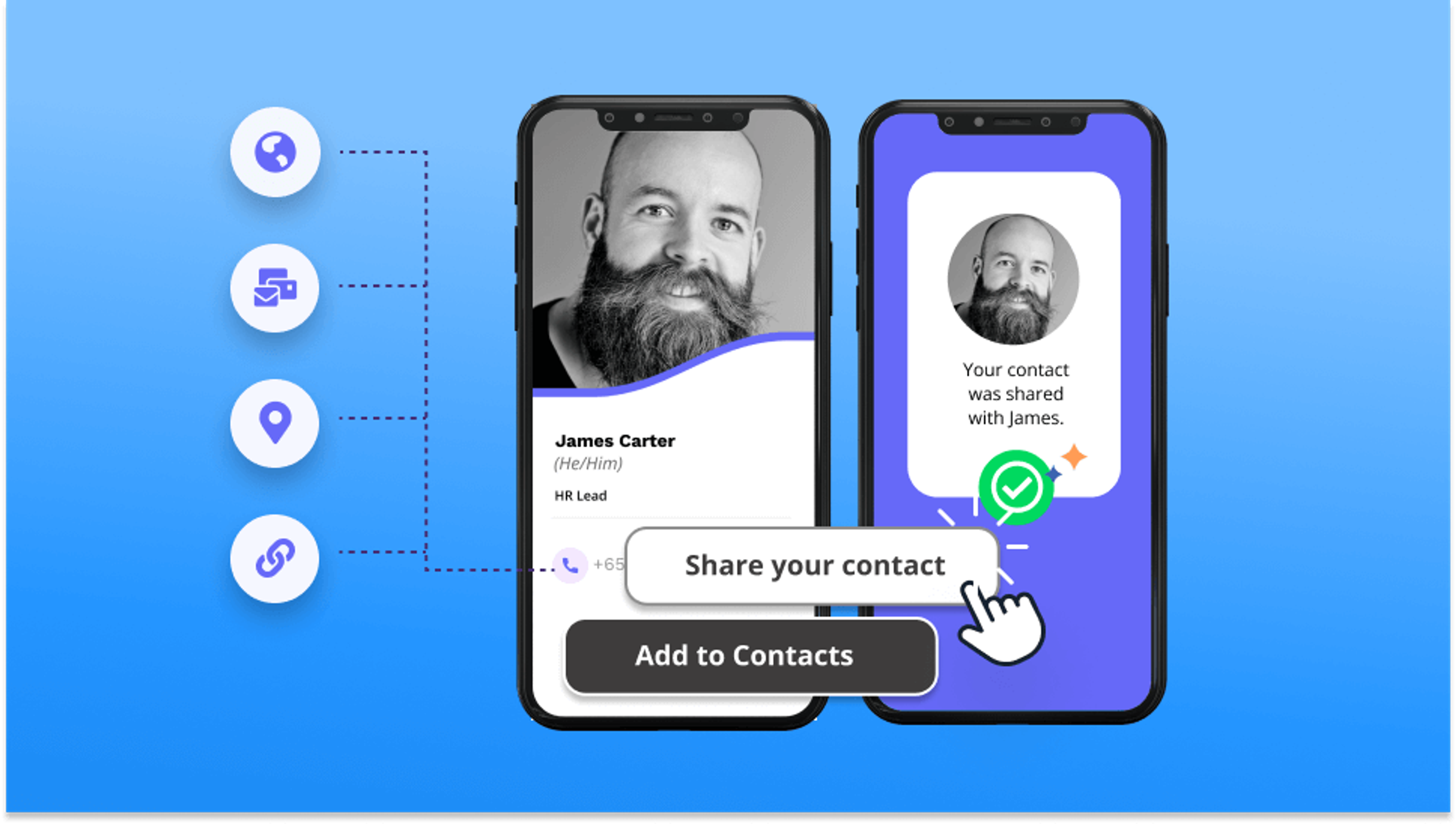 Digital business cards offer high interactivity.