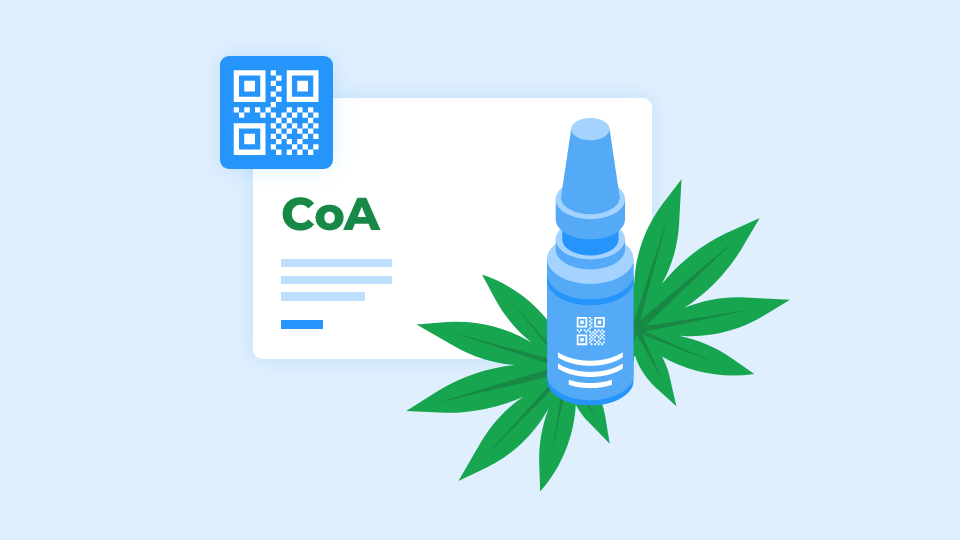 QR Codes to display CoA on CBD products