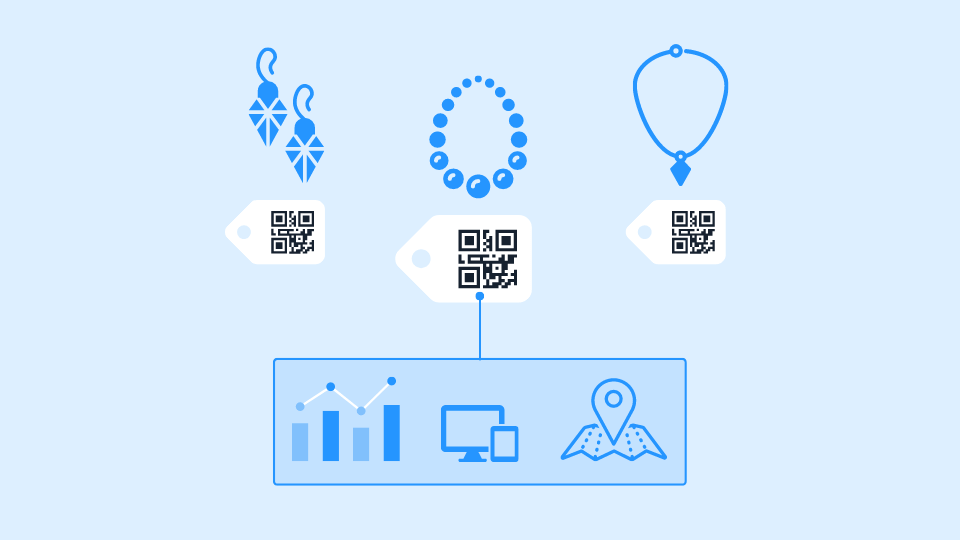 Easy brand promotion using QR Codes.