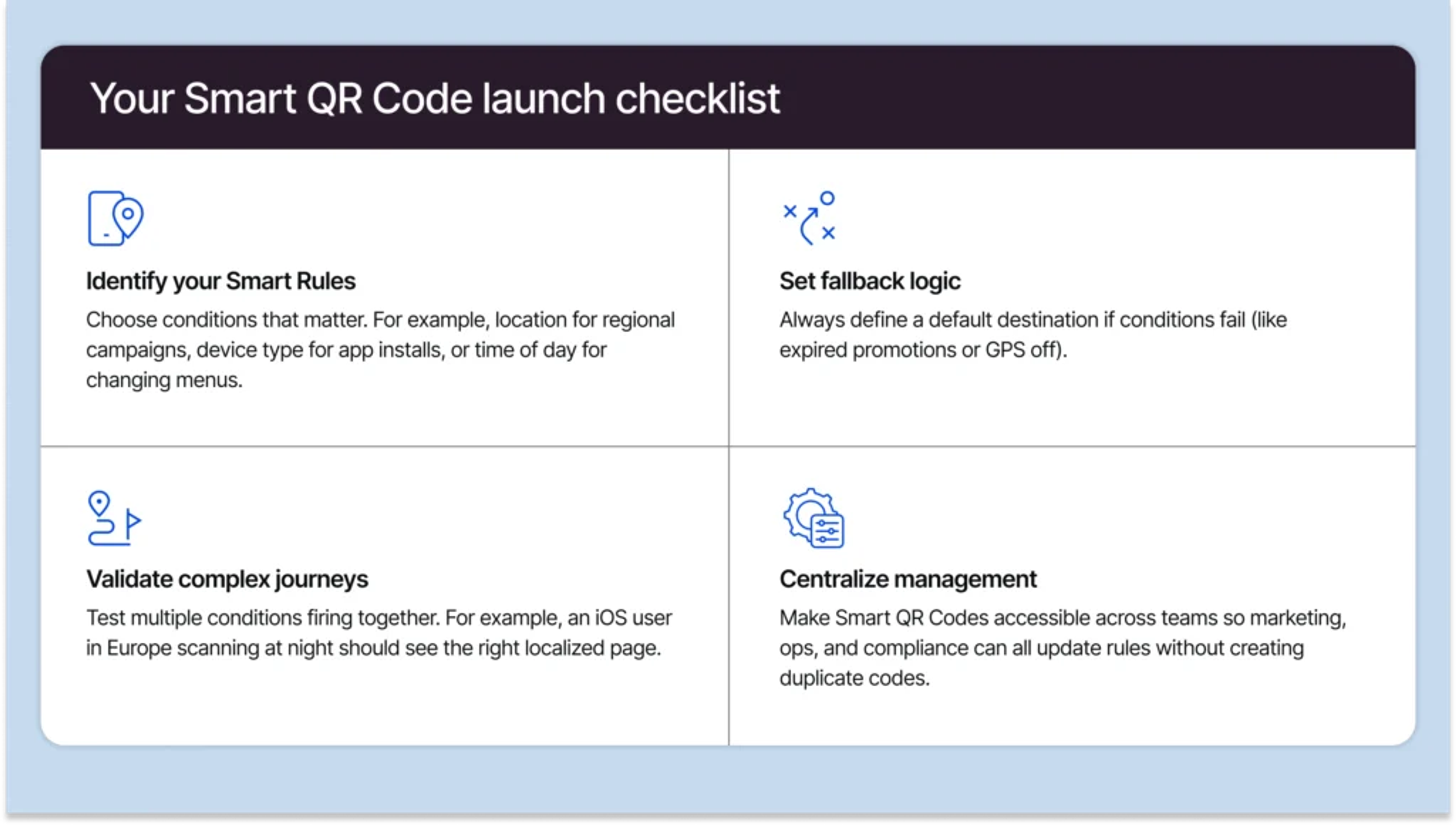 Smart QR Code launch checklist
