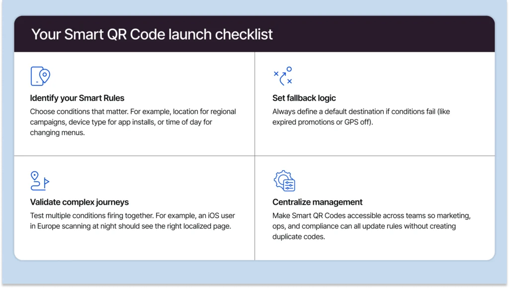Smart QR Code launch checklist
