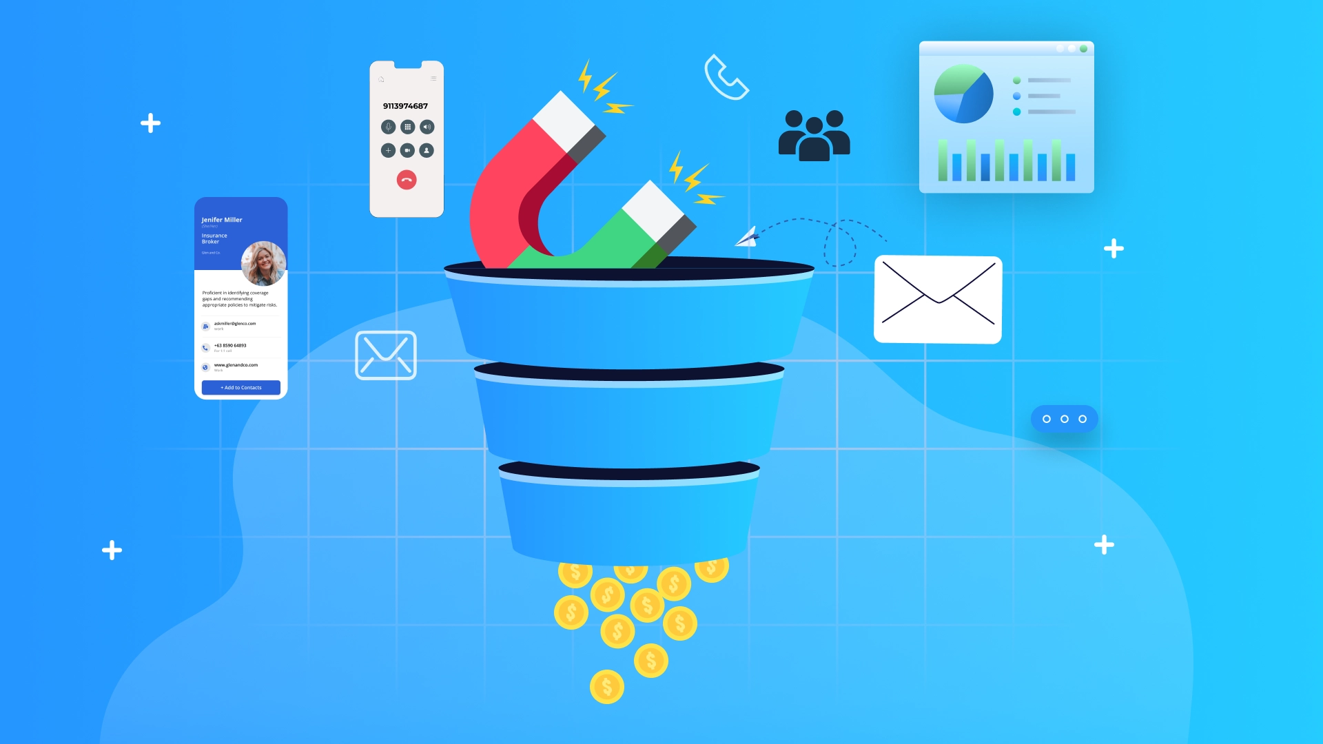 The Ultimate Guide To Automate Lead Generation From Offline & Online Channels