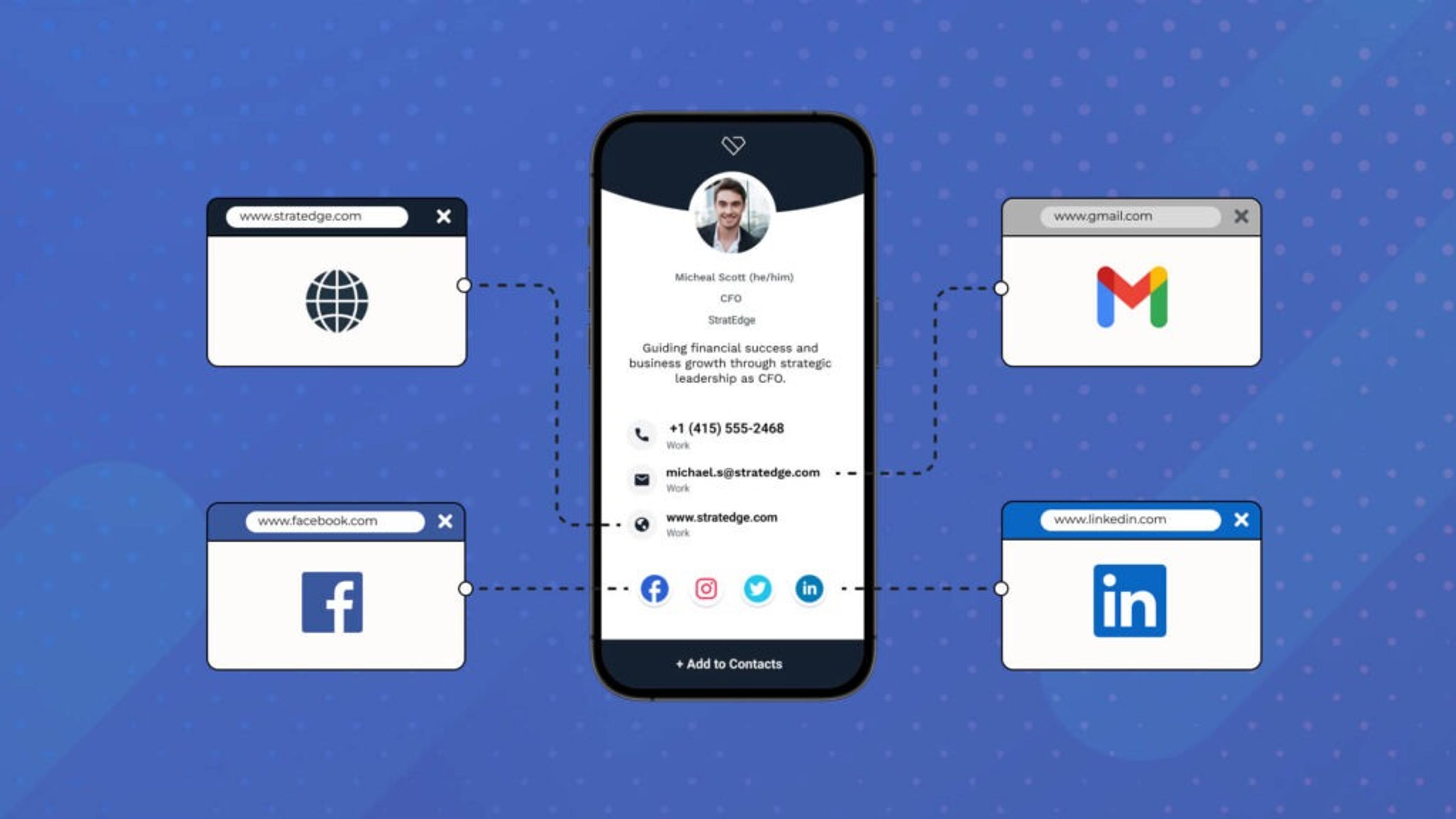 You can share as many resources as your audience requires via the card in your CFO email signature