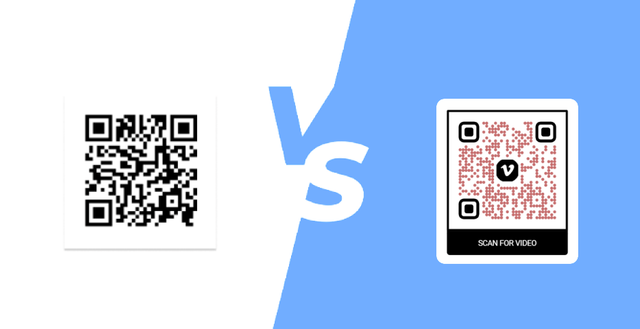 How To Create a QR Code with a Colored Background | Uniqode Blog
