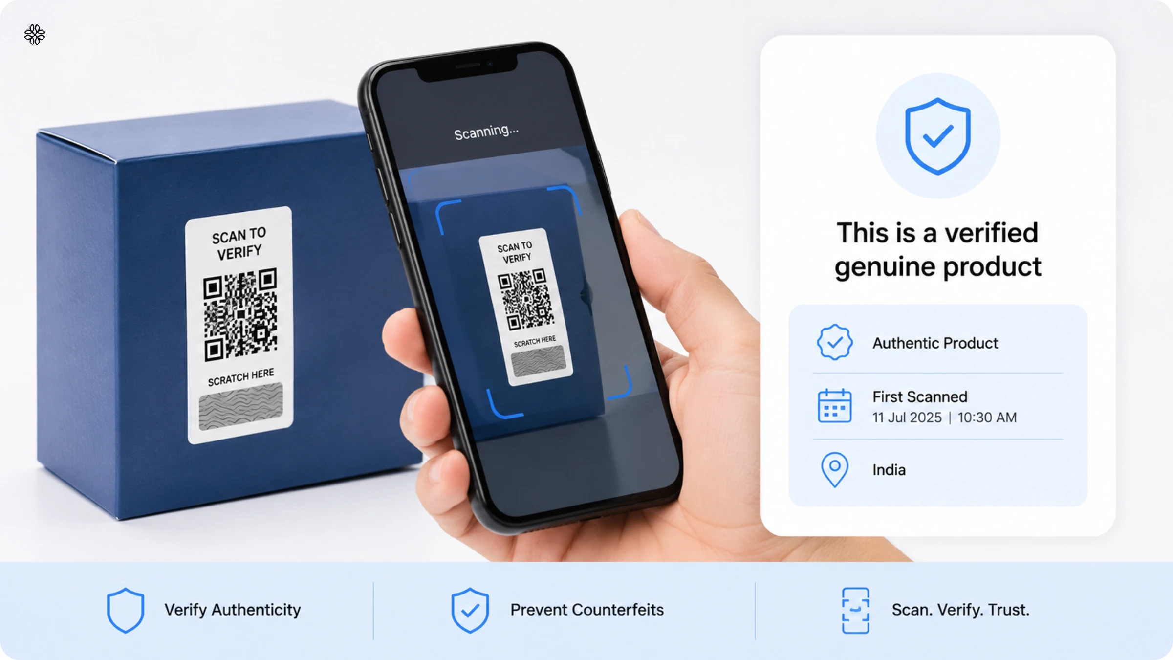 what is QR Code product authentication