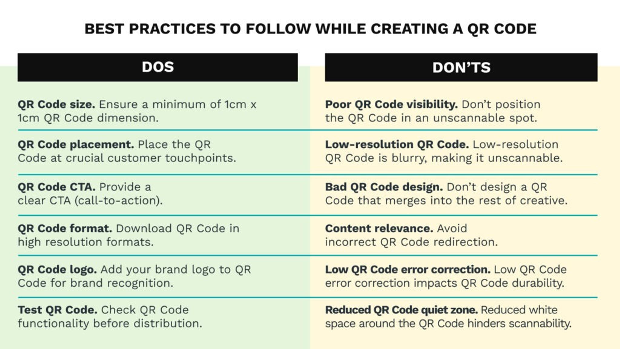 How To Create a QR Code for OneDrive File | Uniqode Blog