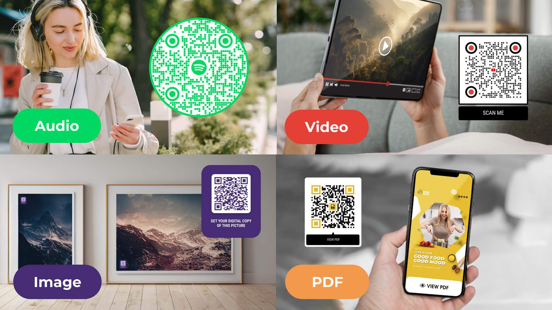 What is a Static QR Code?