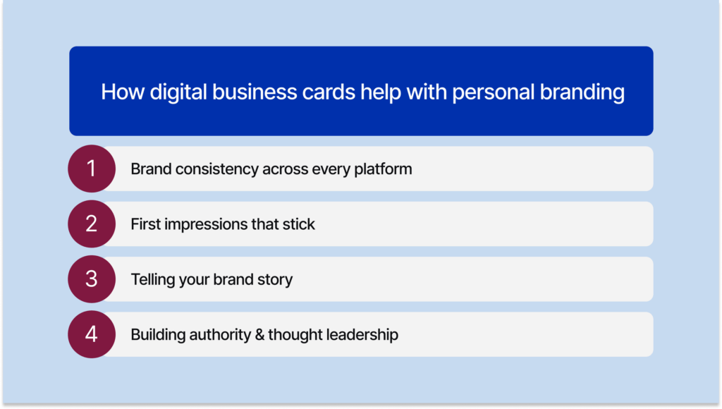How digital business cards help with personal branding