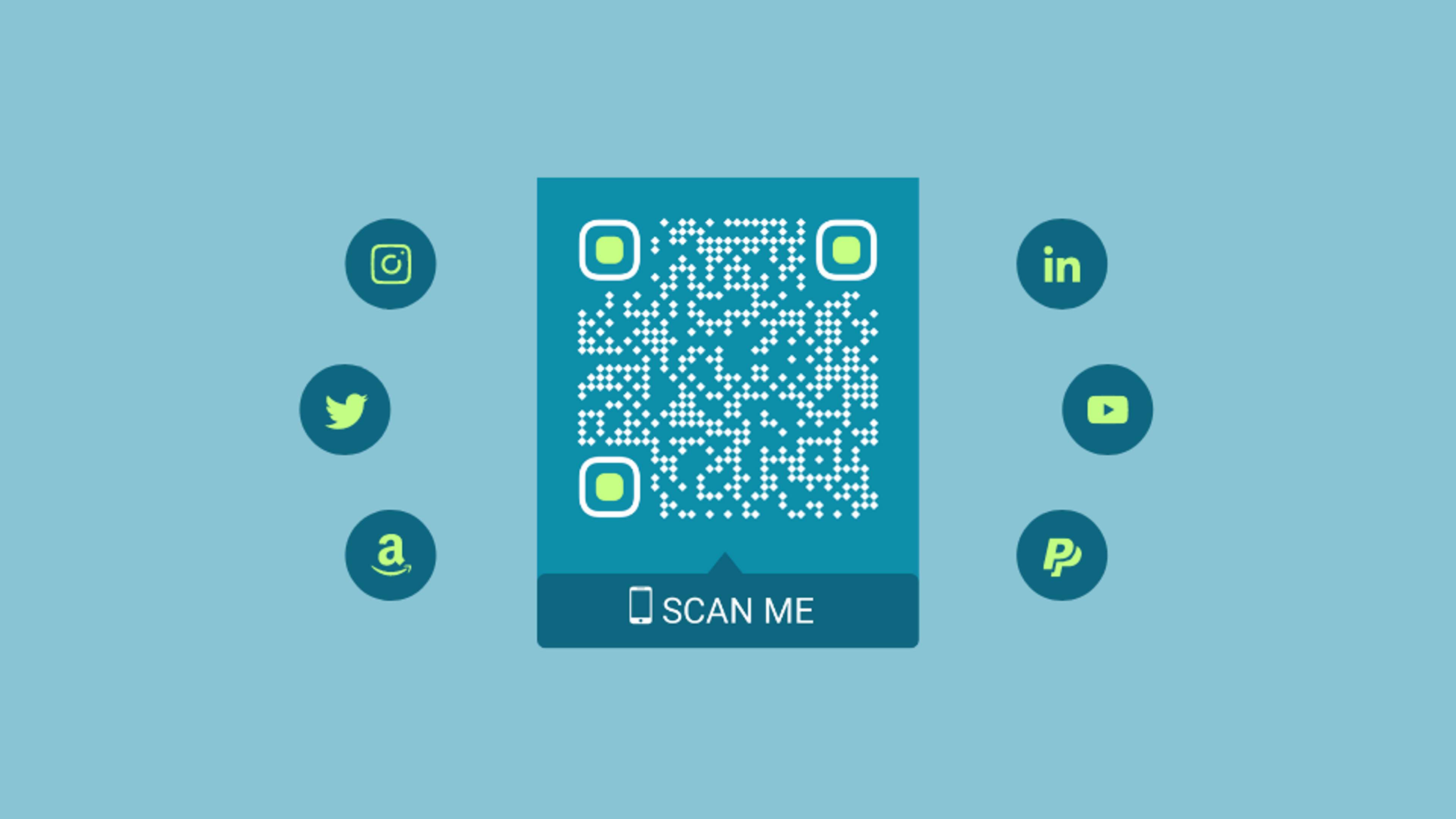 A multi-function QR Code
