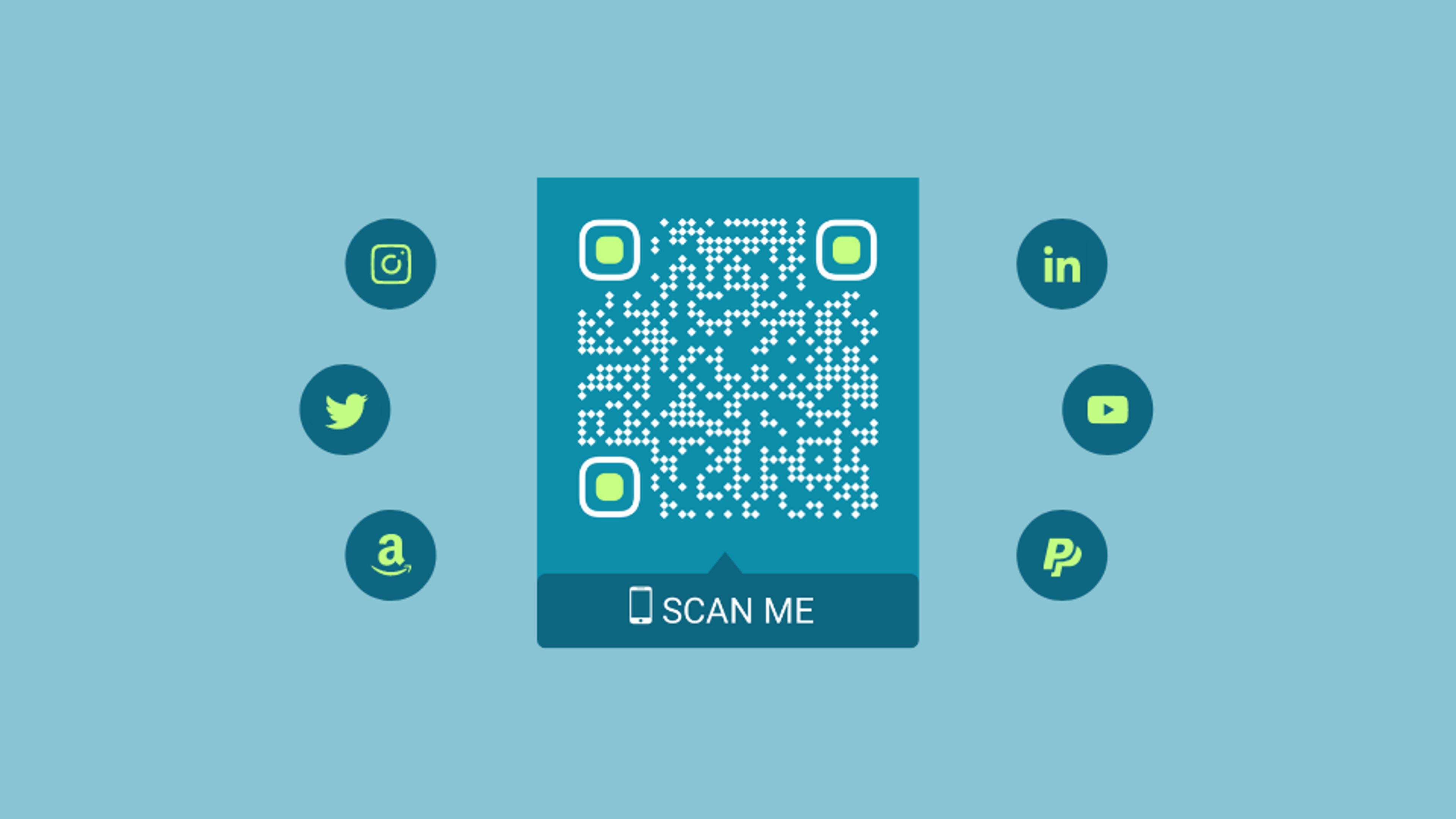 A multi-function QR Code