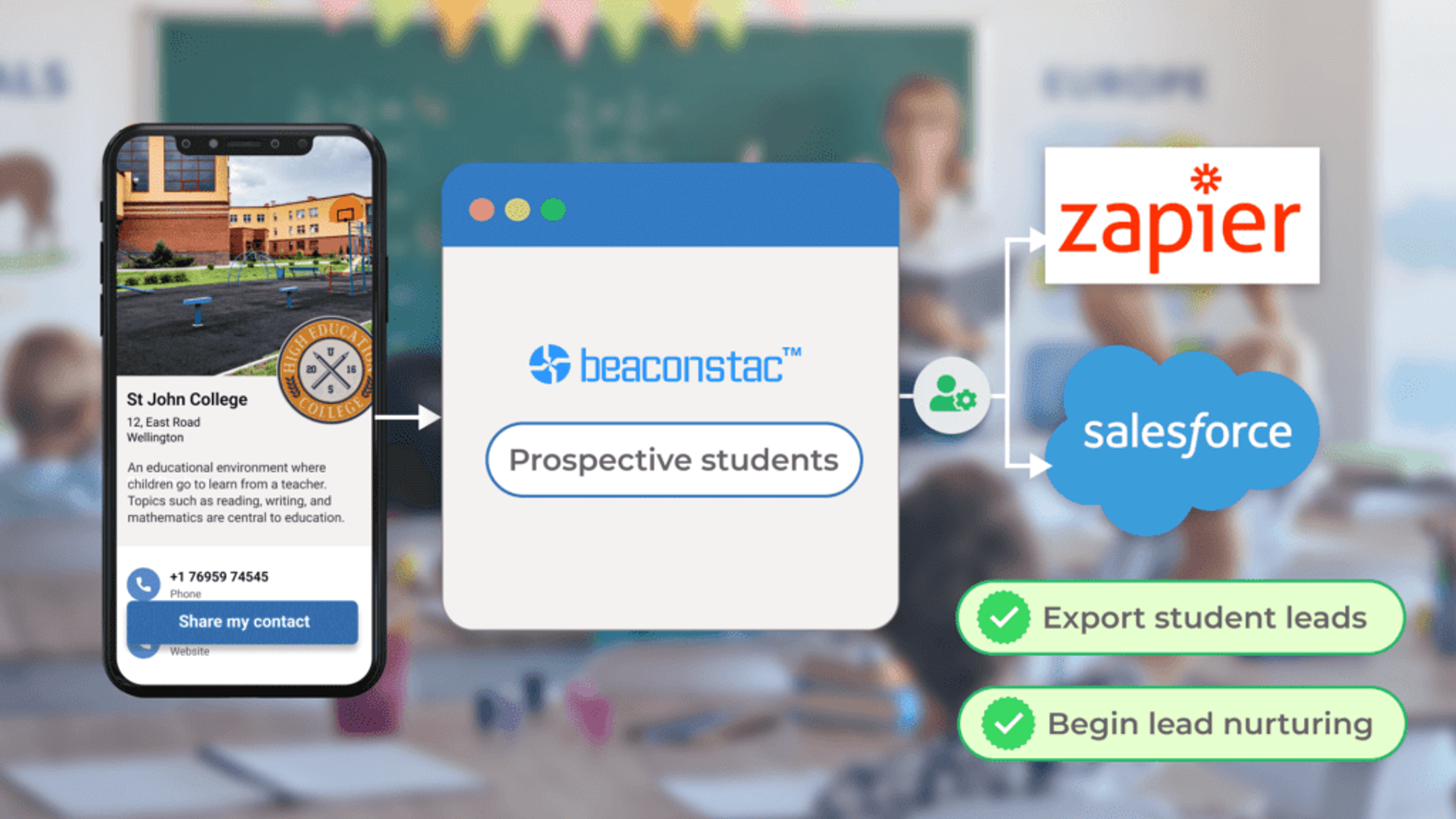 Nurture the student leads you gather from various sources.