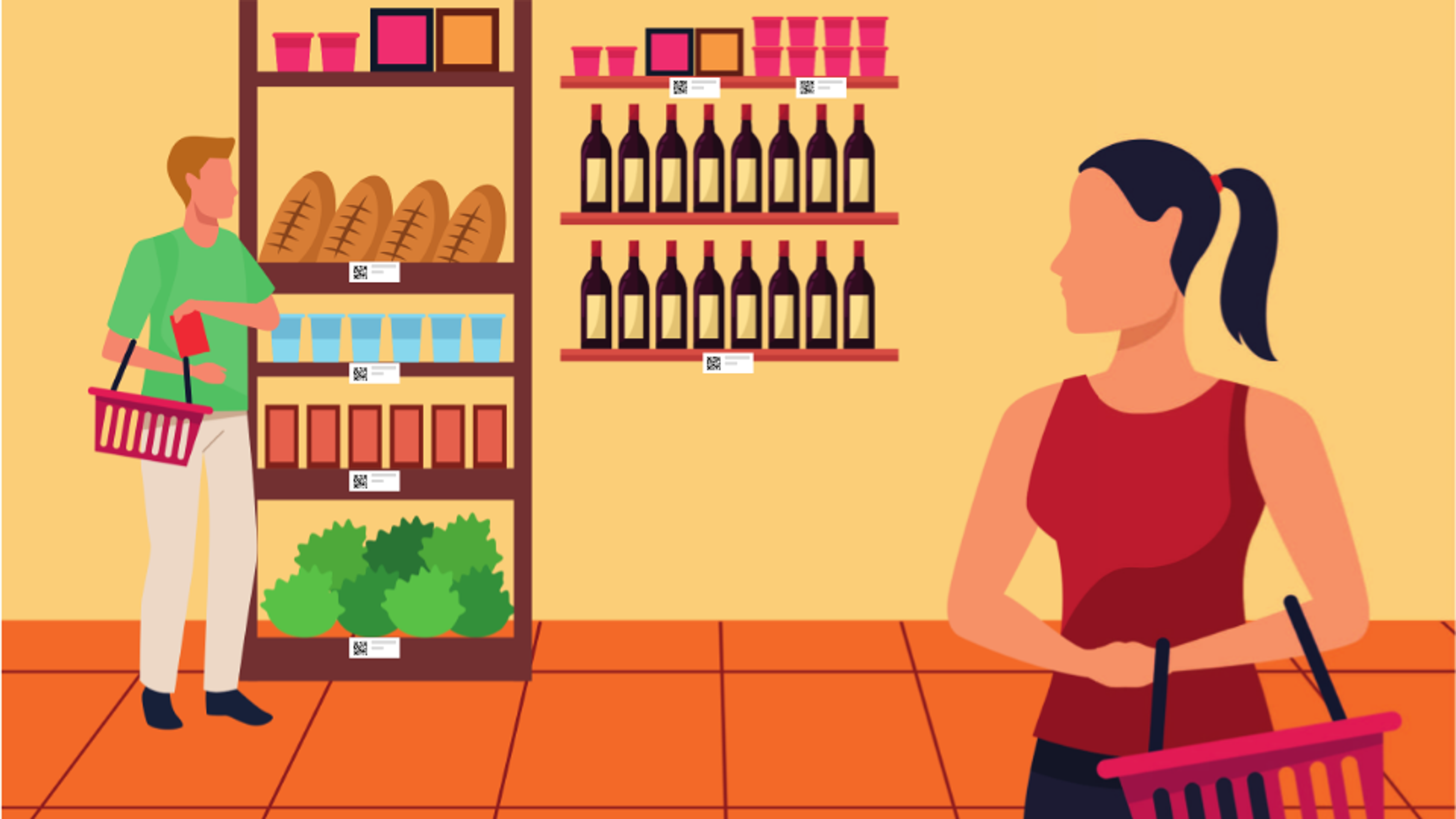 What is a planogram?