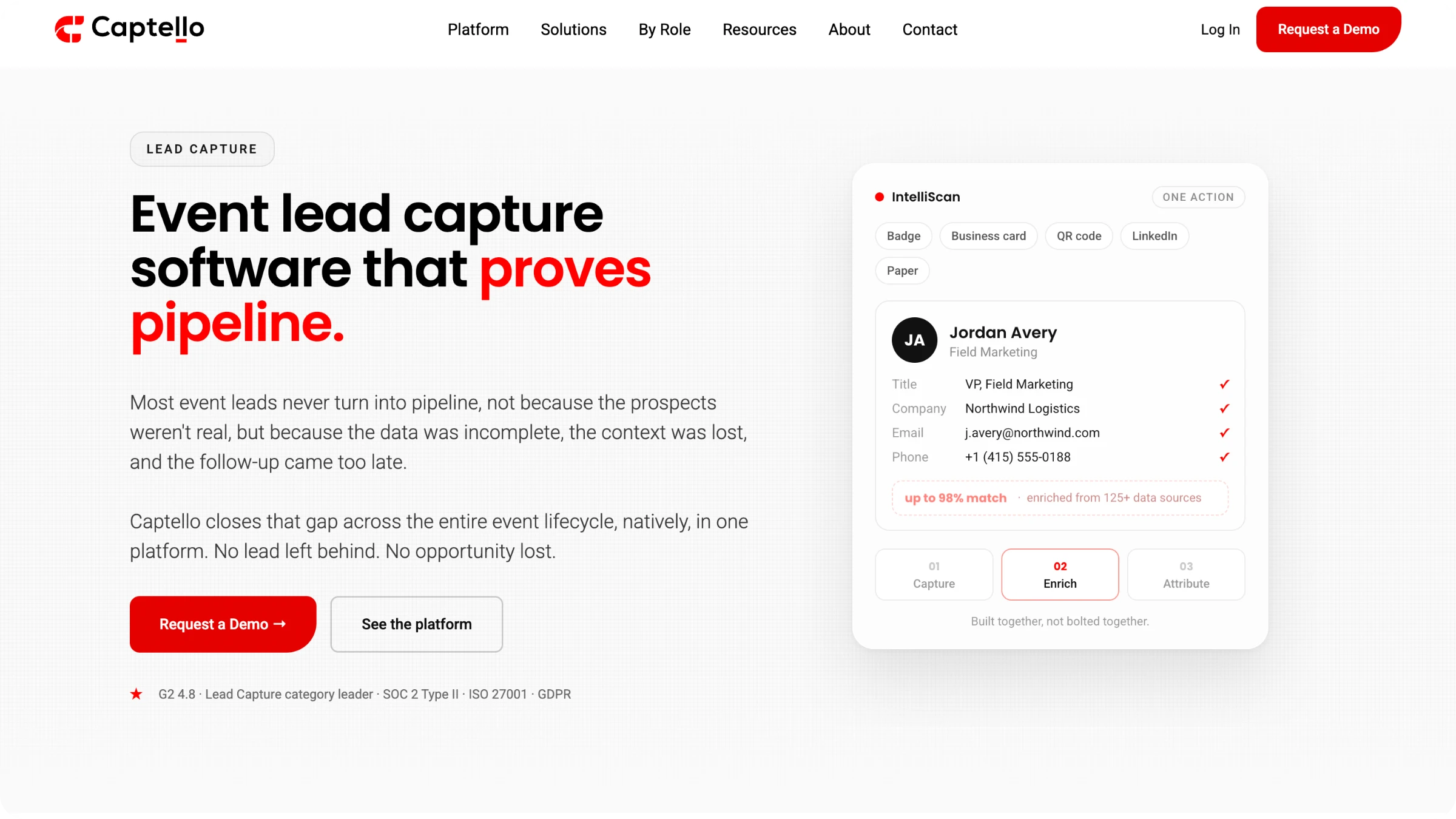 Captello event lead capture software