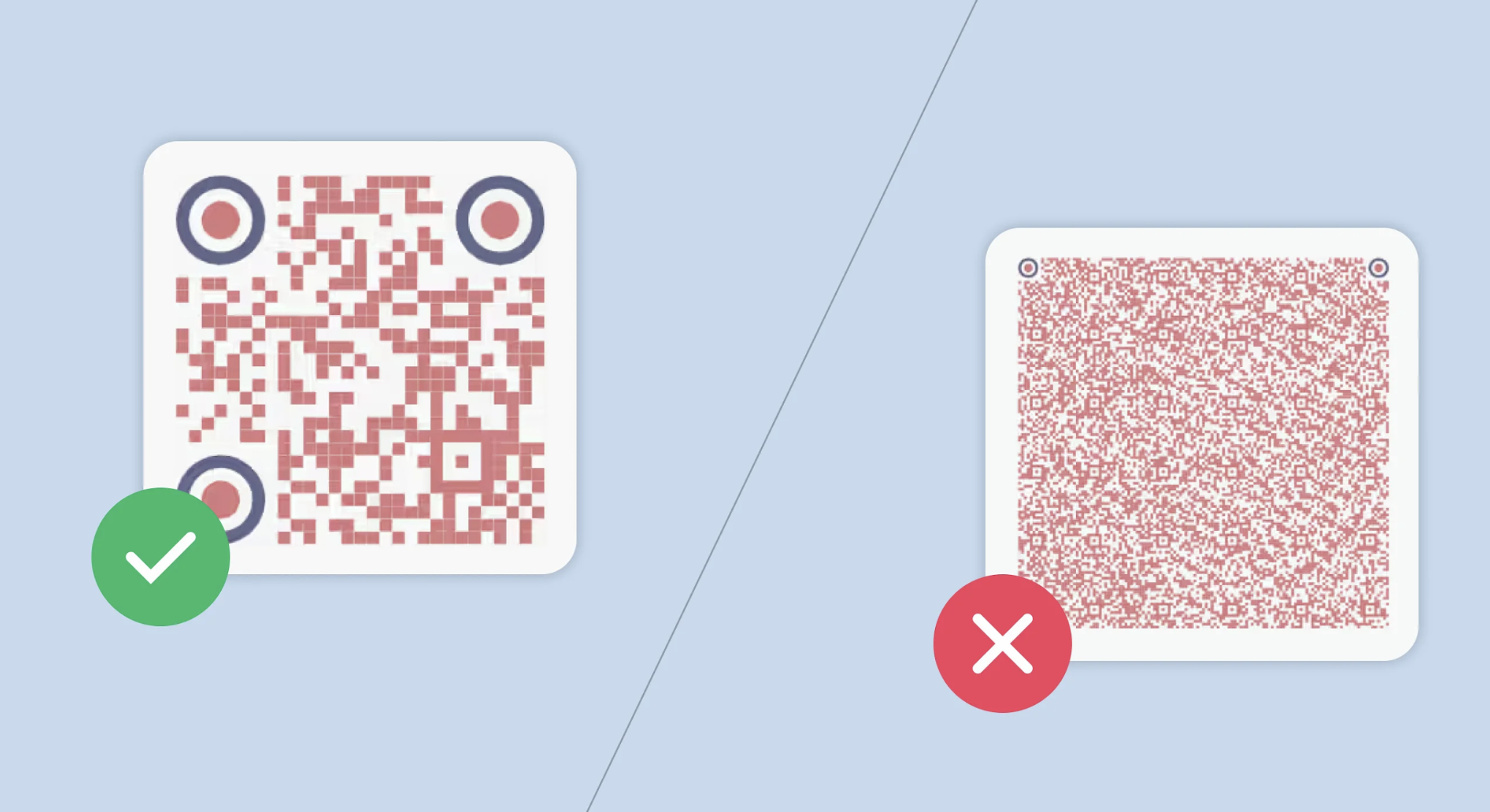 QR Code will not work if there is no Quiet zone