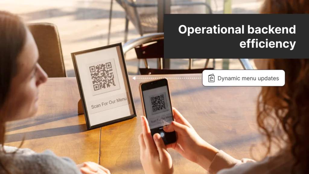 Operational backend efficiency