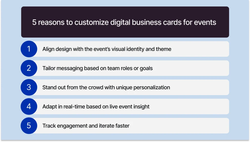 5 reasons to customize digital business cards for events