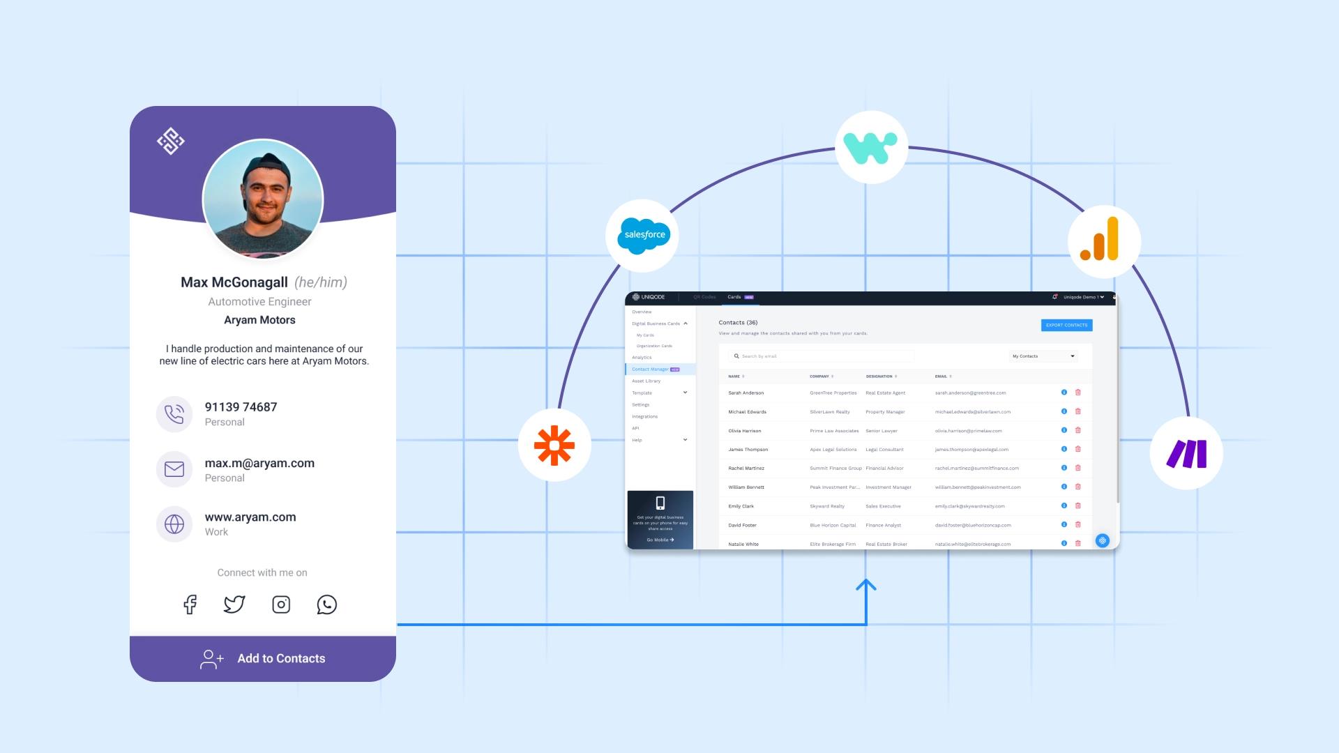 uniqode-integrations