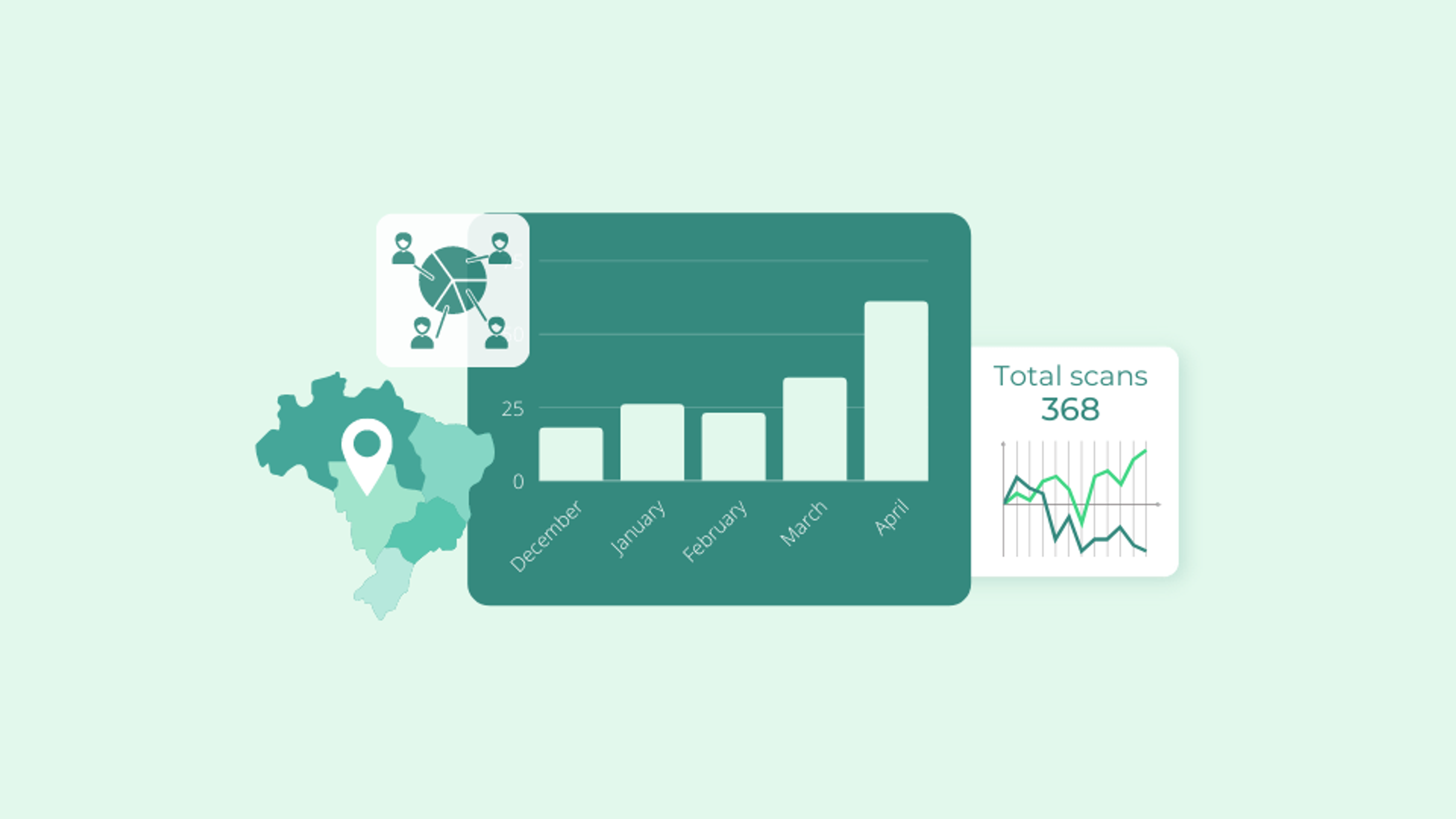 Tracking QR Code data gets you one step ahead of event organization