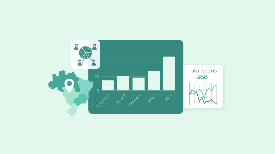 Tracking QR Code data gets you one step ahead of event organization
