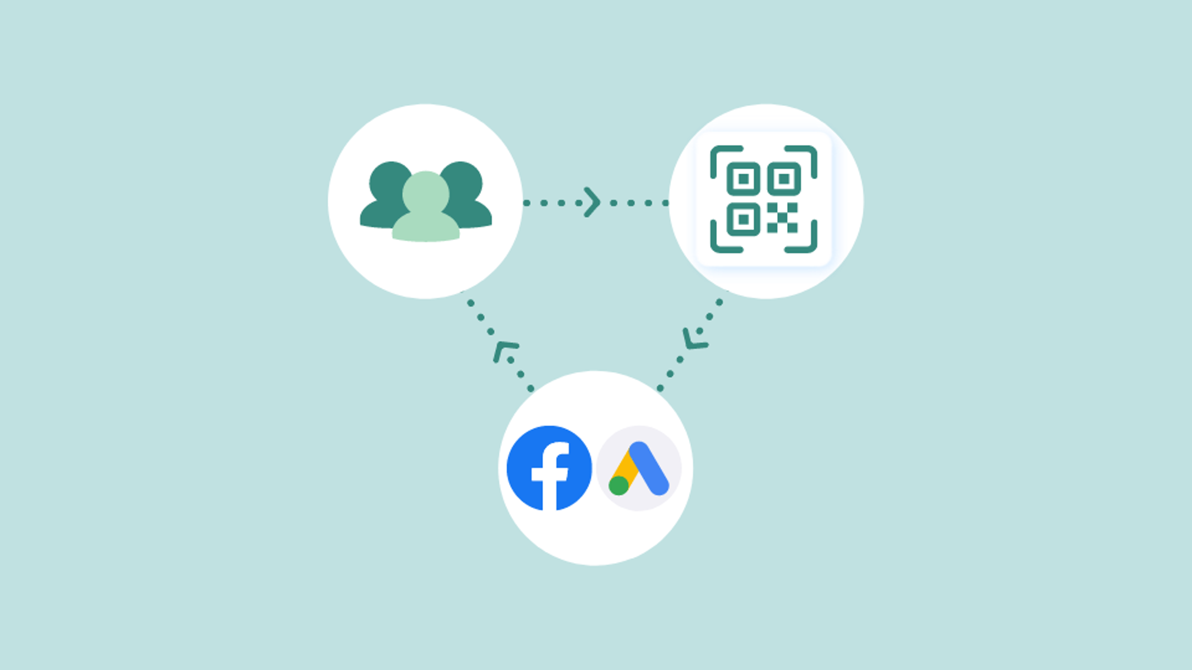 Retarget non-converted leads 