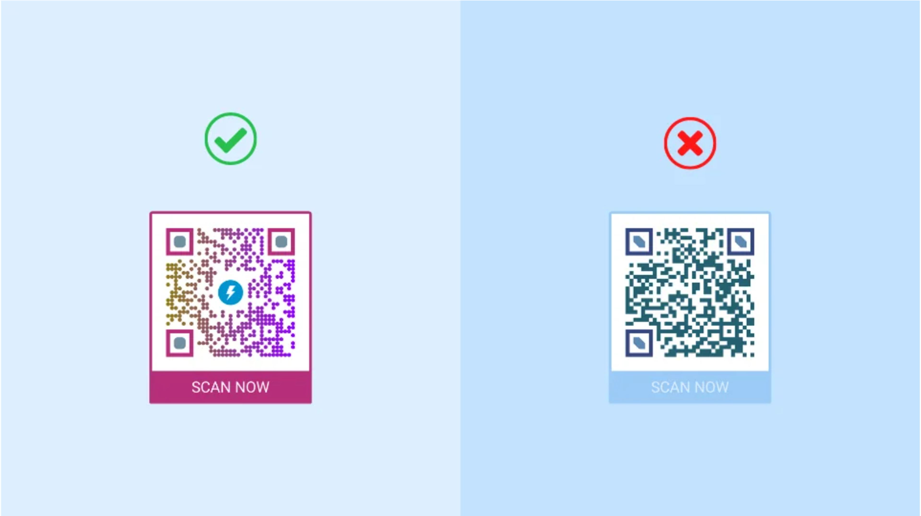 QR Code’s background