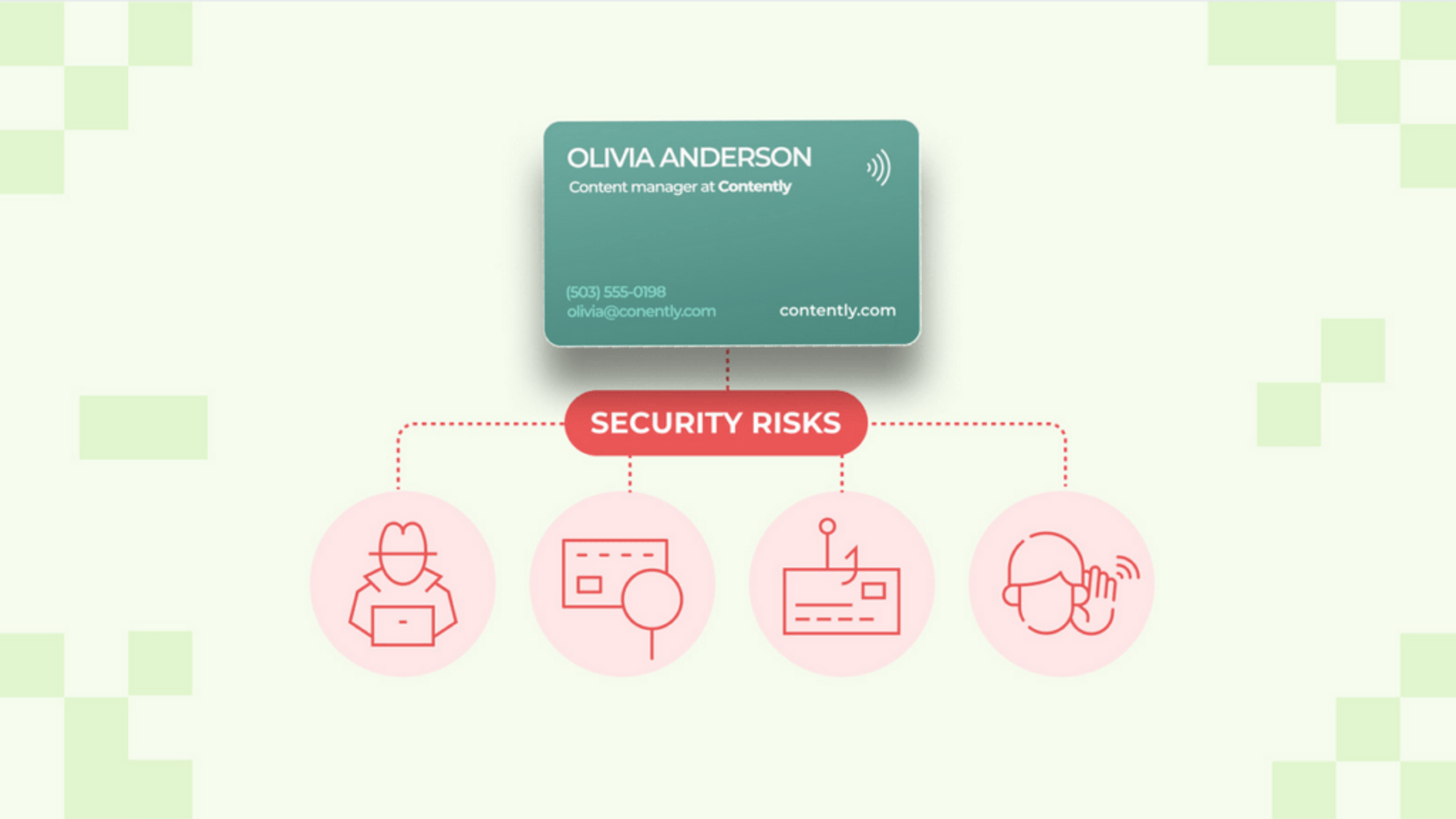 An NFC business card that is vulnerable to various data security risks