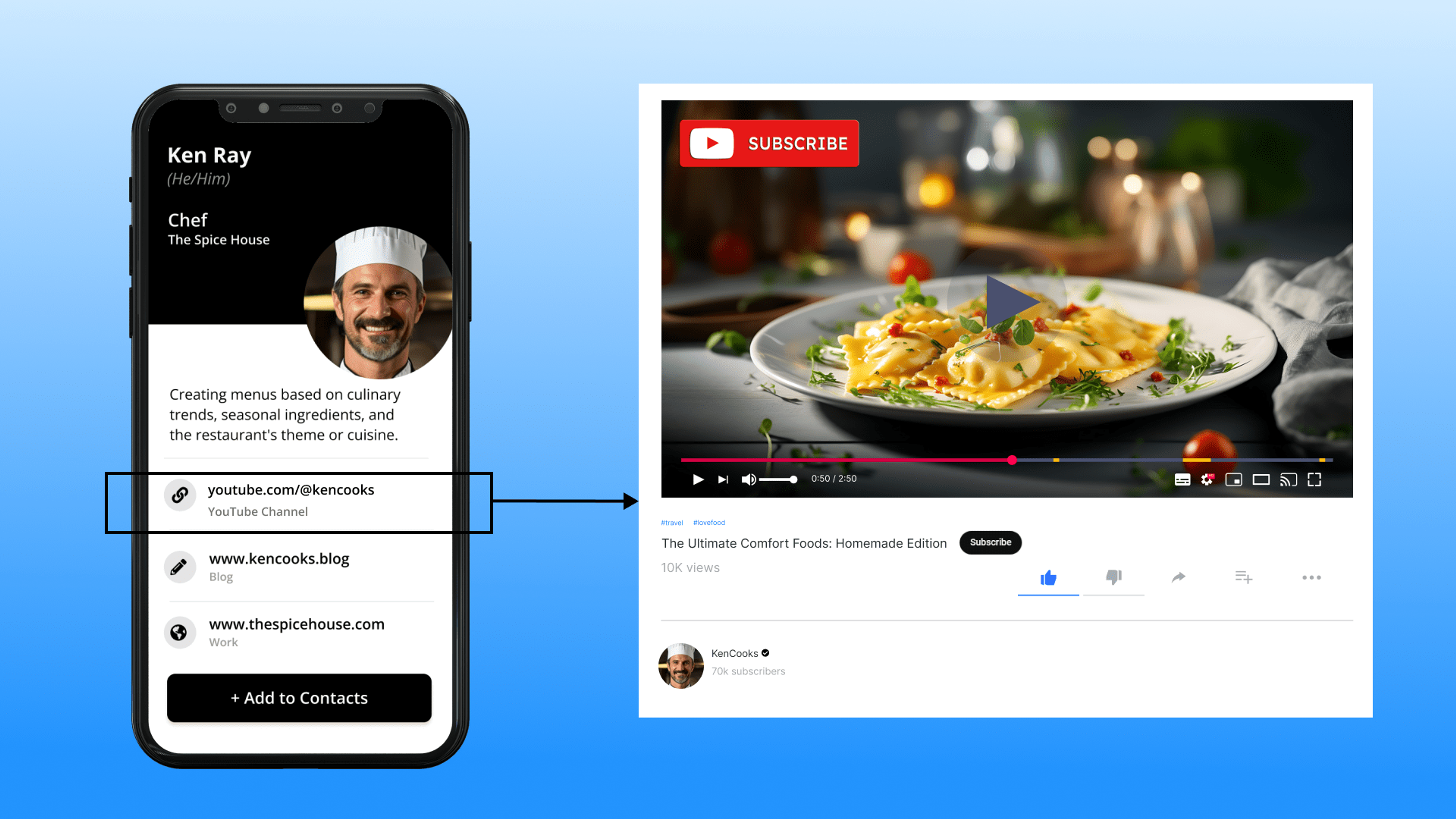 YouTube Business Cards: Instantly Share YouTube Videos & Grow Your Channel