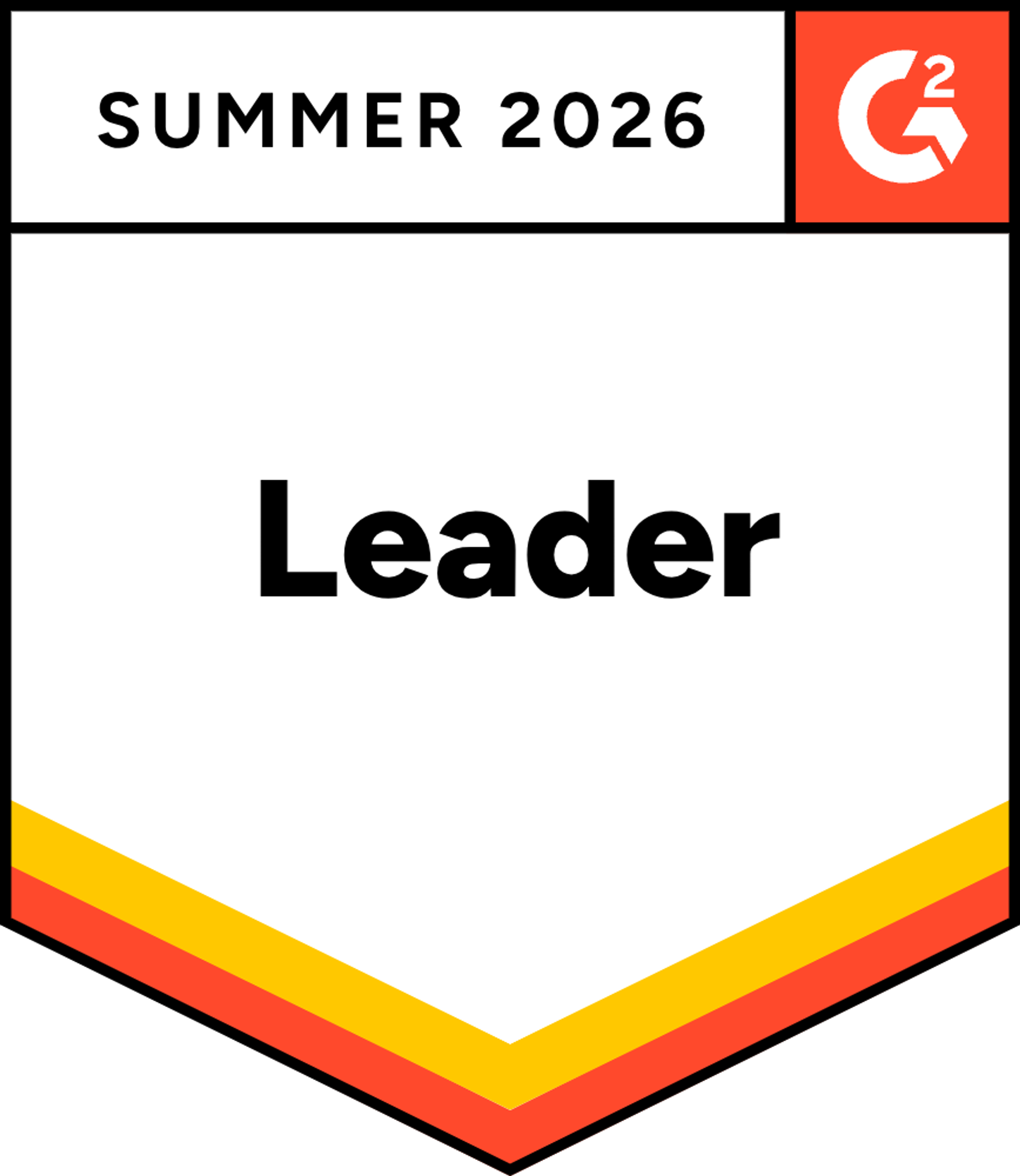 Uniqode is rated the highest in the QR Code generator category on G2 and received a G2 'Leader' award in the QR category in 2026