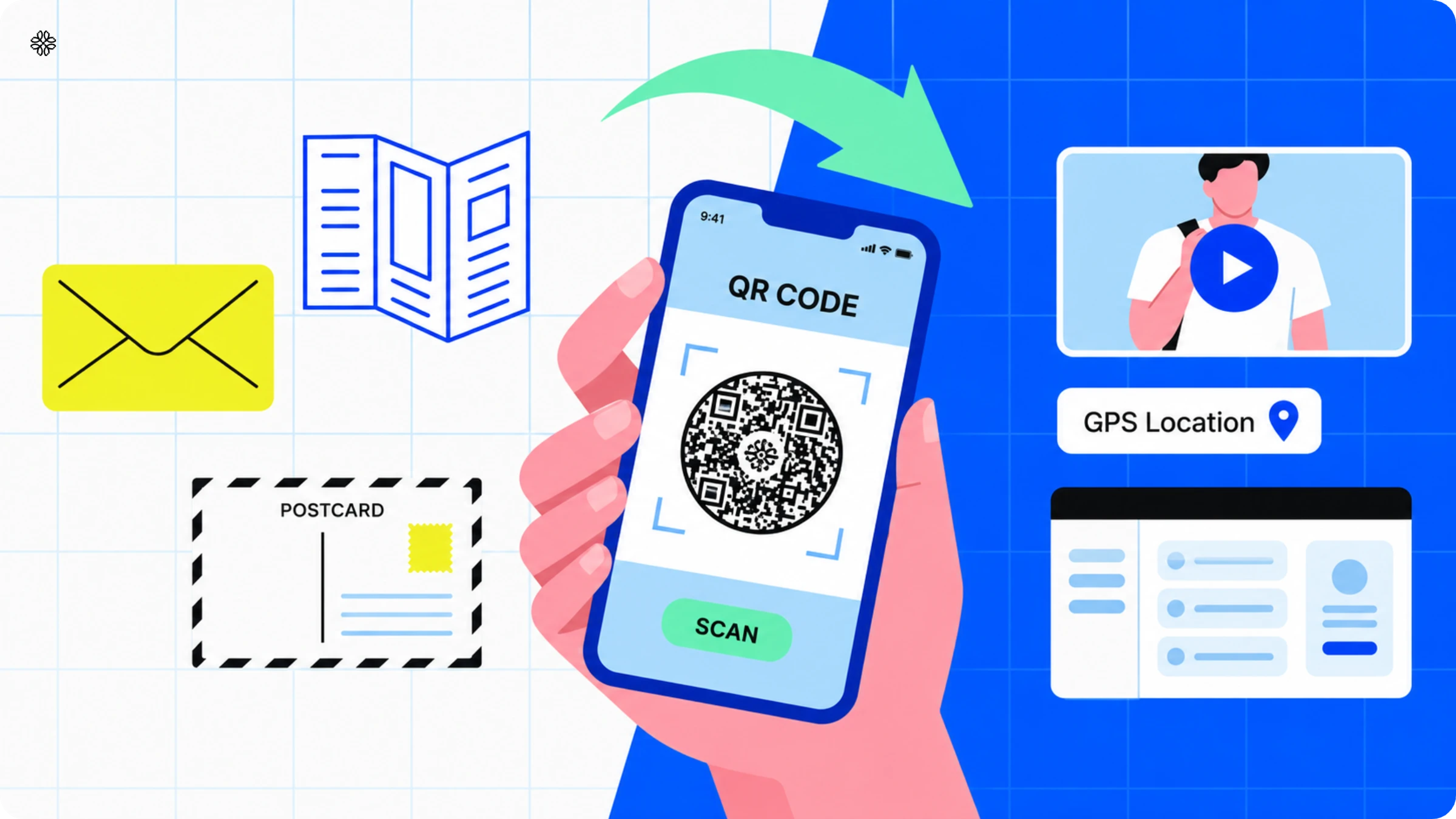 phygital-direct-mail-qr-code