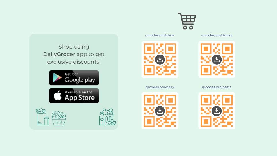 A GS1 QR Code is a potent tool for marketing along with complaince