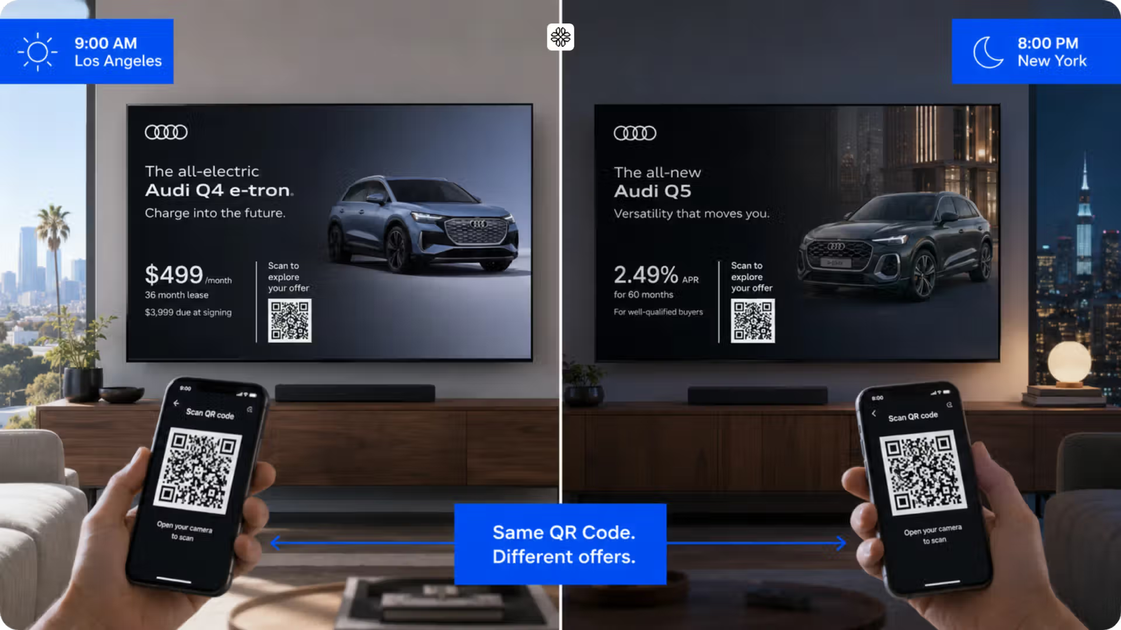 Audi uses QR codes to increase engagements in ads