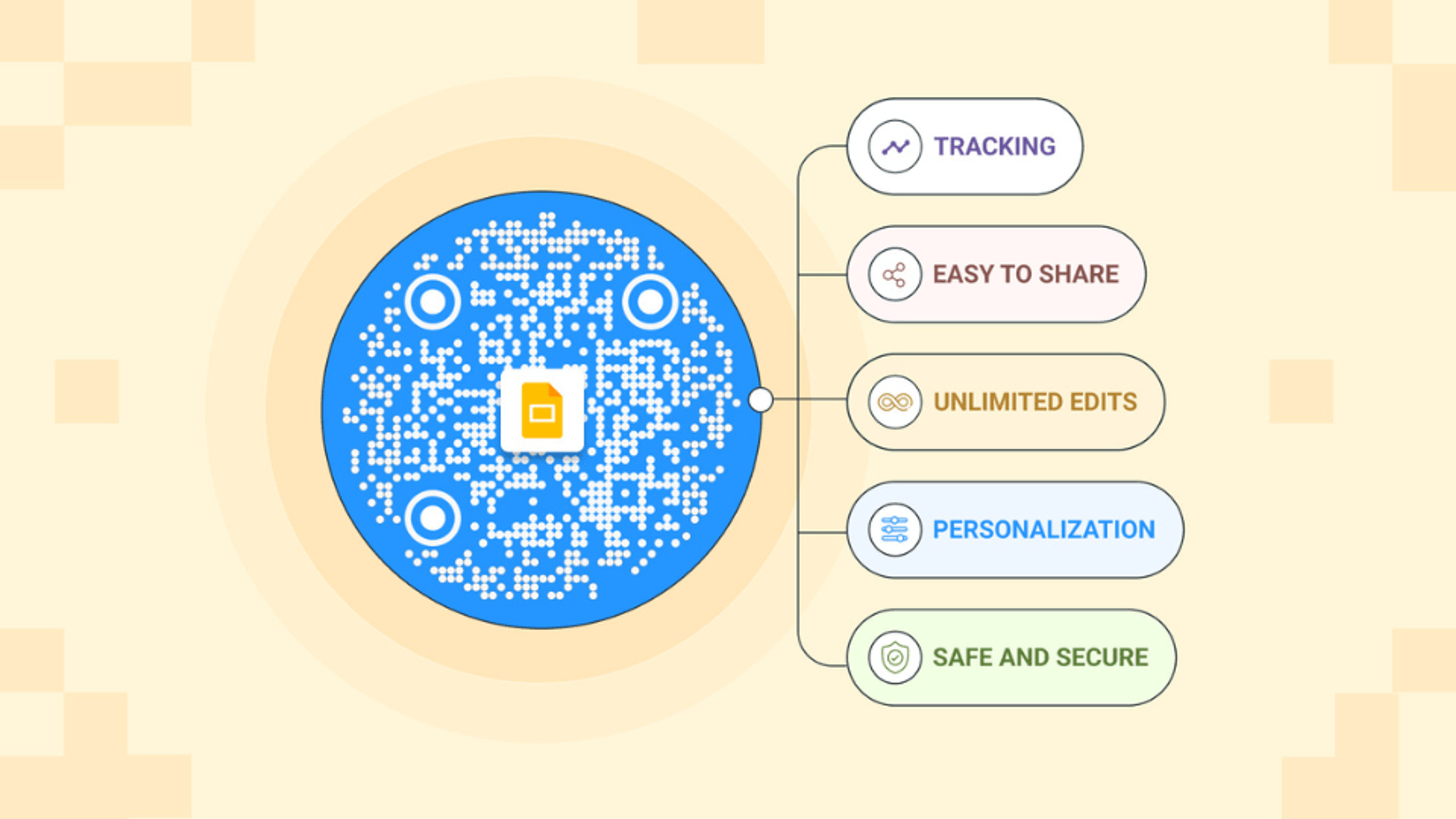 Five major benefits of using dynamic QR Codes for Google Slides